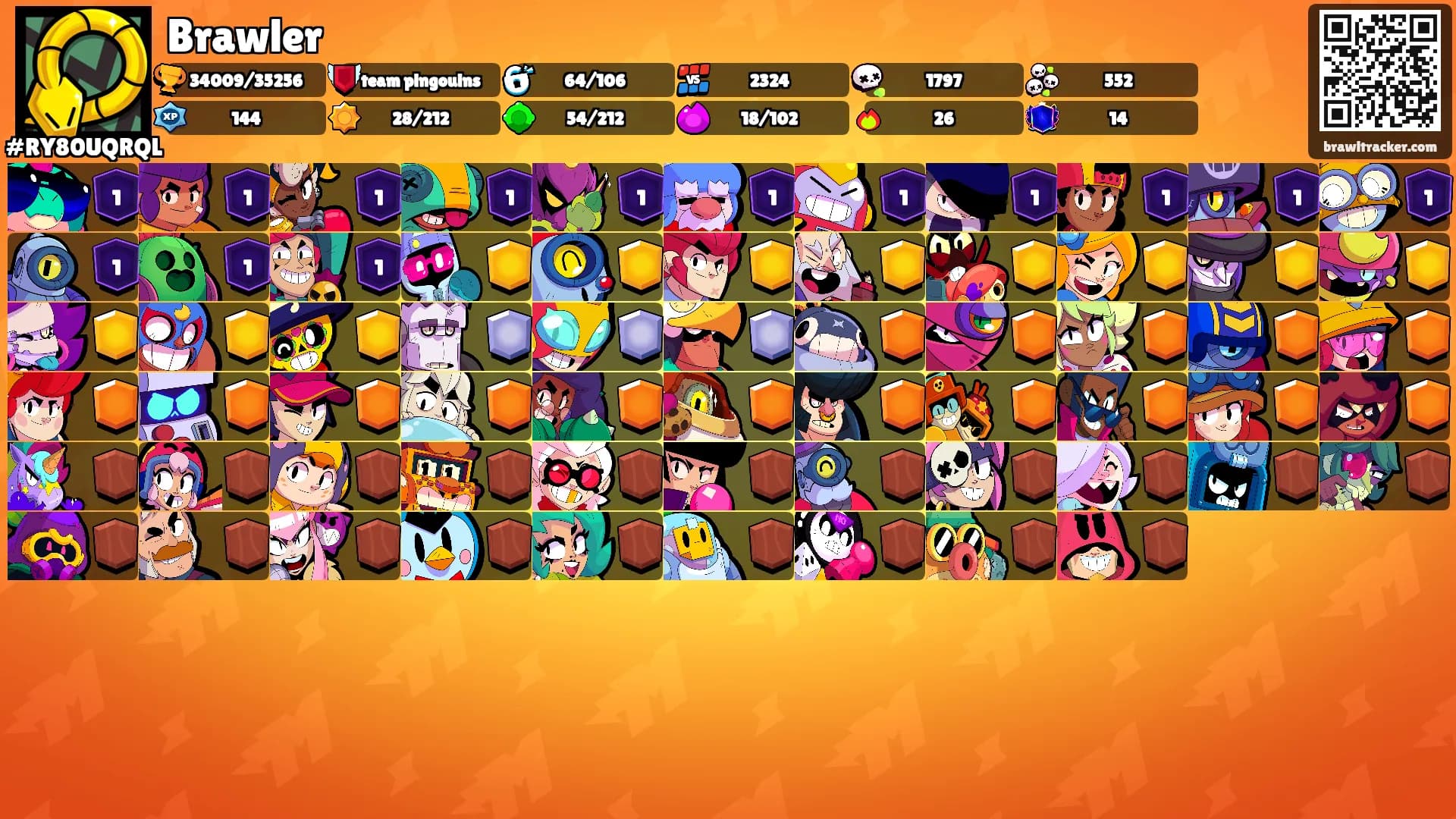 Brawler's Ranks