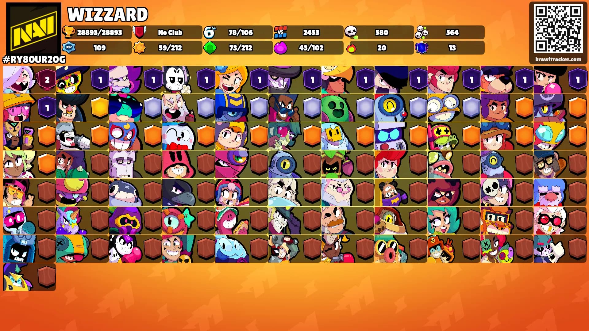 WIZZARD's Ranks