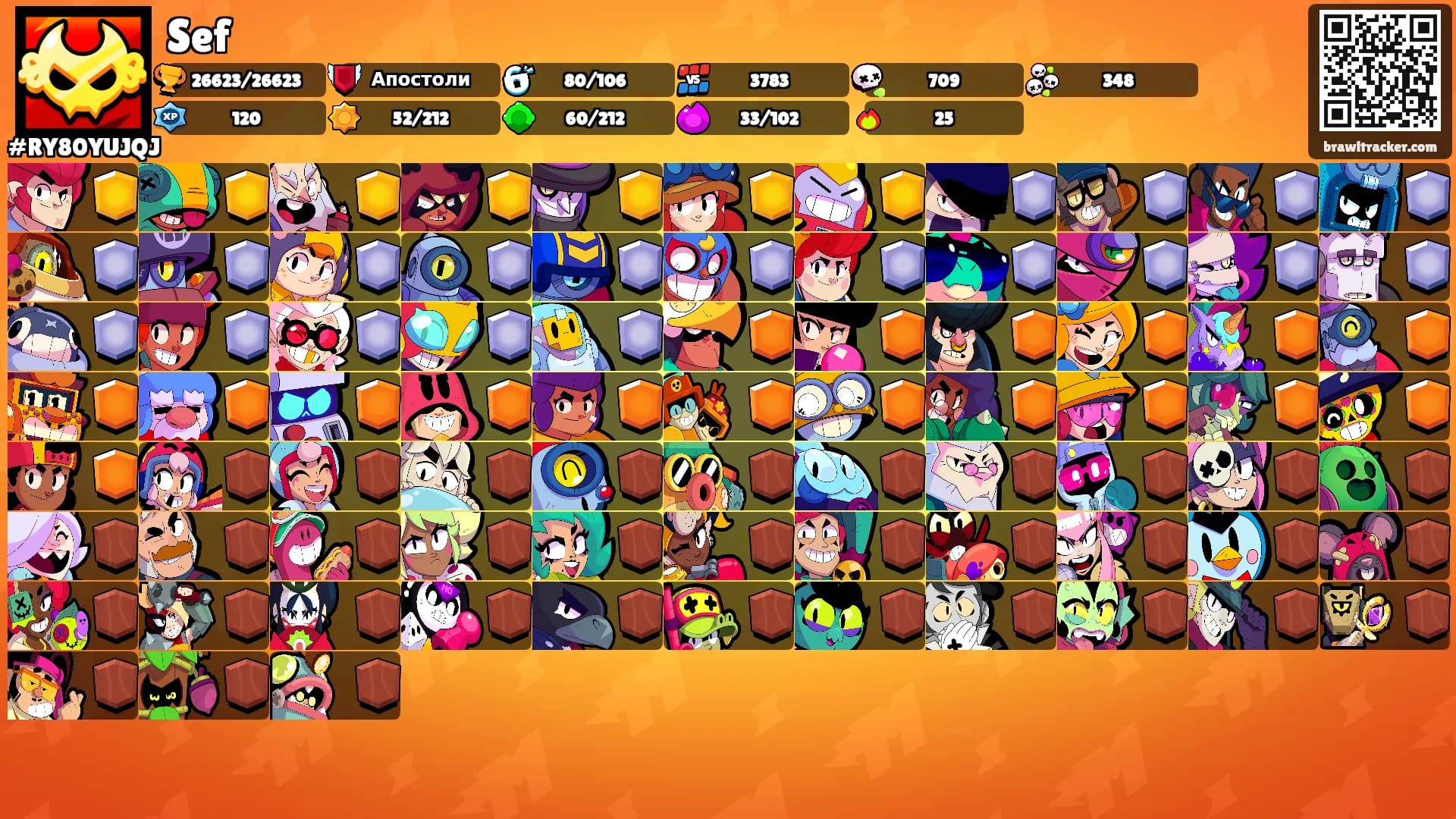Sef's Ranks