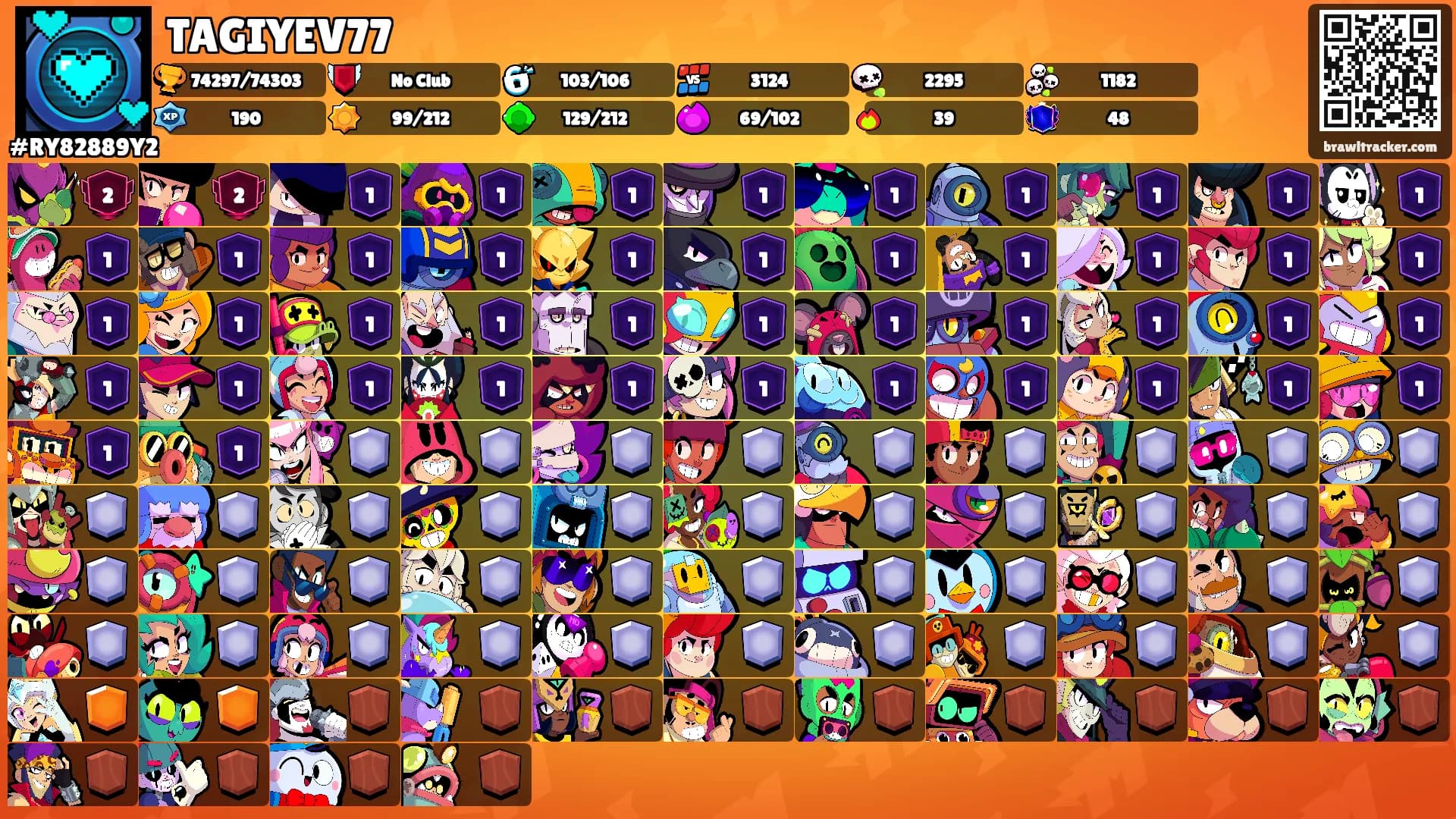 TAGIYEV77's Ranks