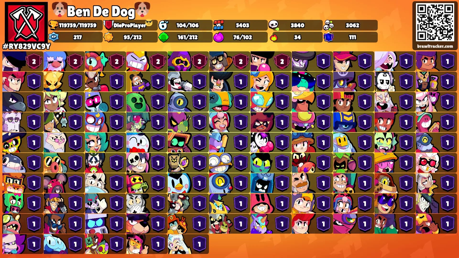 🐶Ben De Dog🐶's Ranks