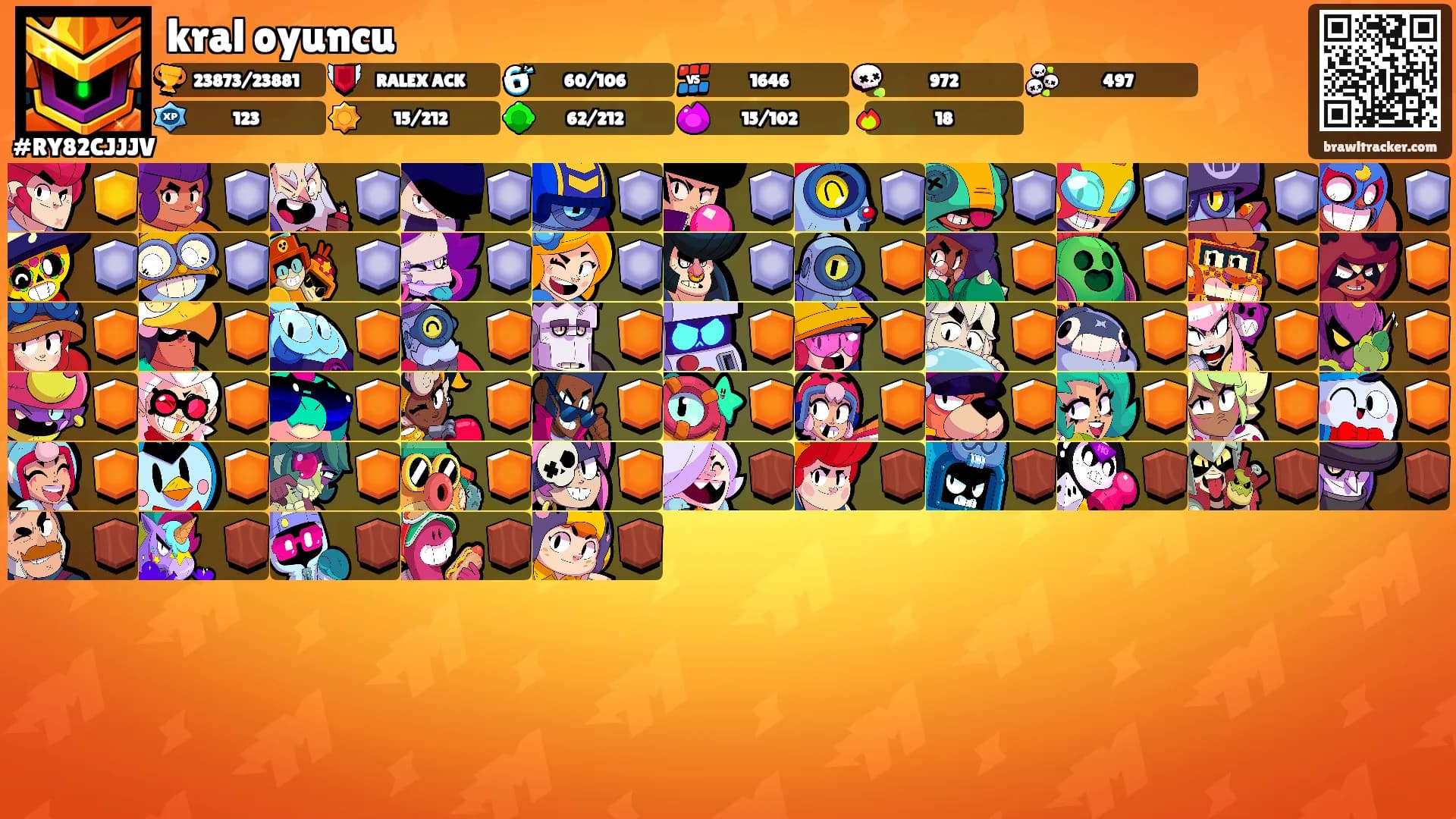 kral oyuncu's Ranks