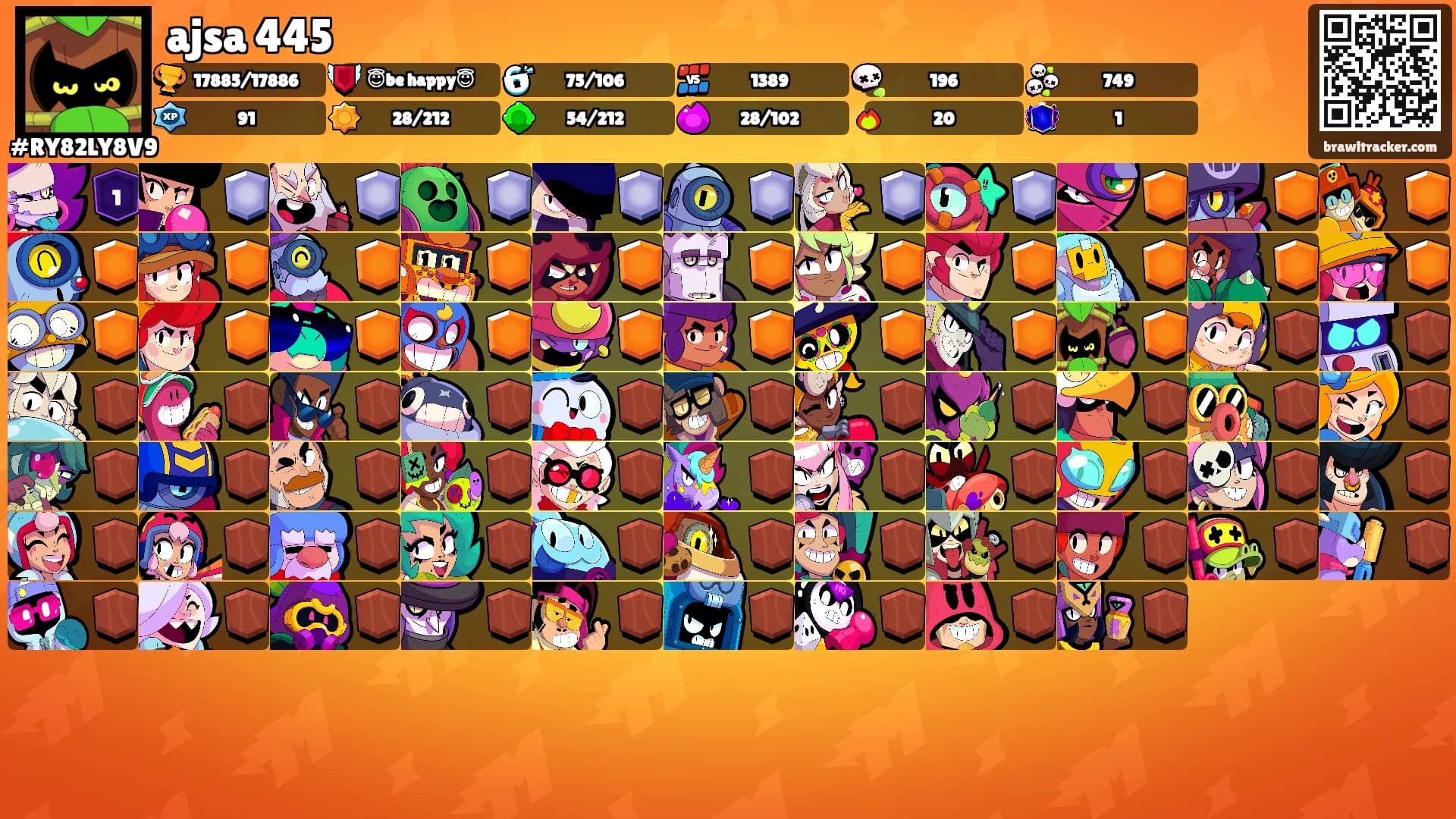 ajsa 445's Ranks