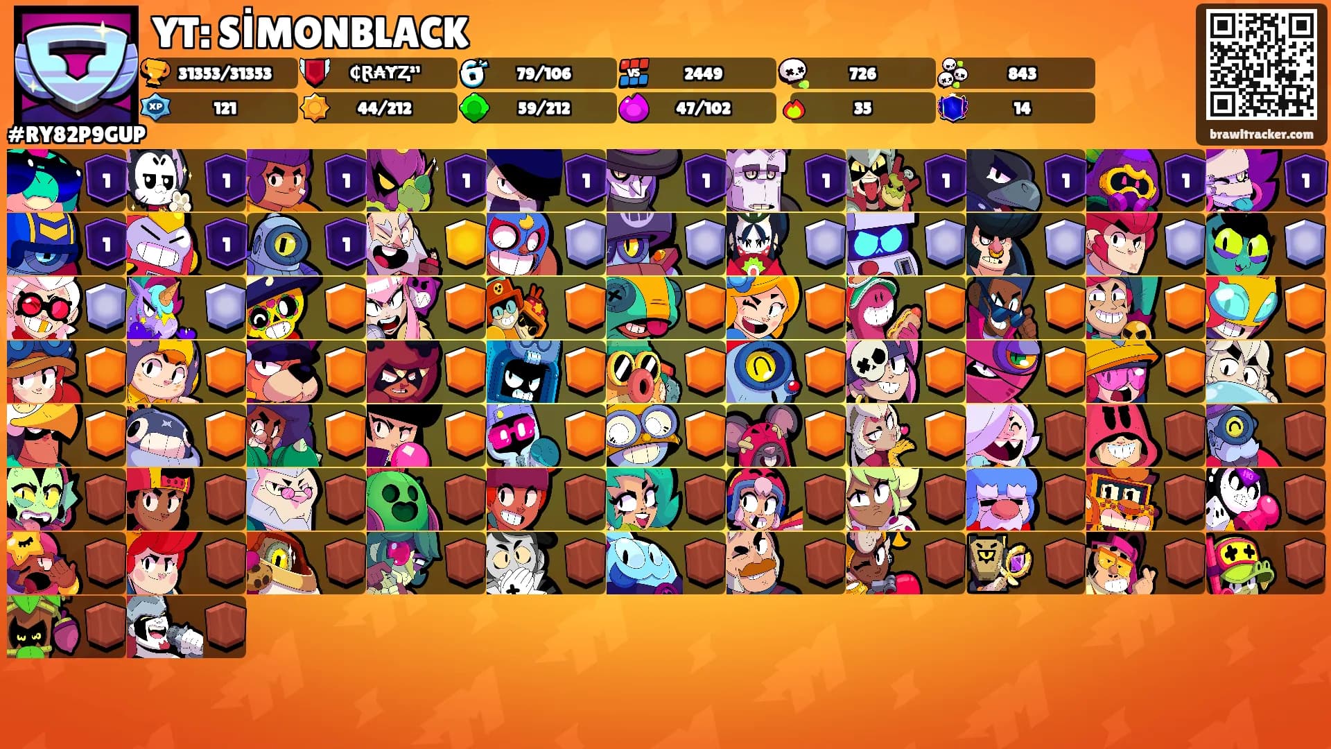 YT: SİMONBLACK's Ranks