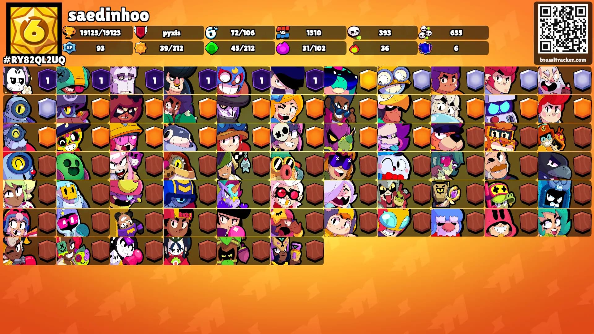 saedinhoo's Ranks