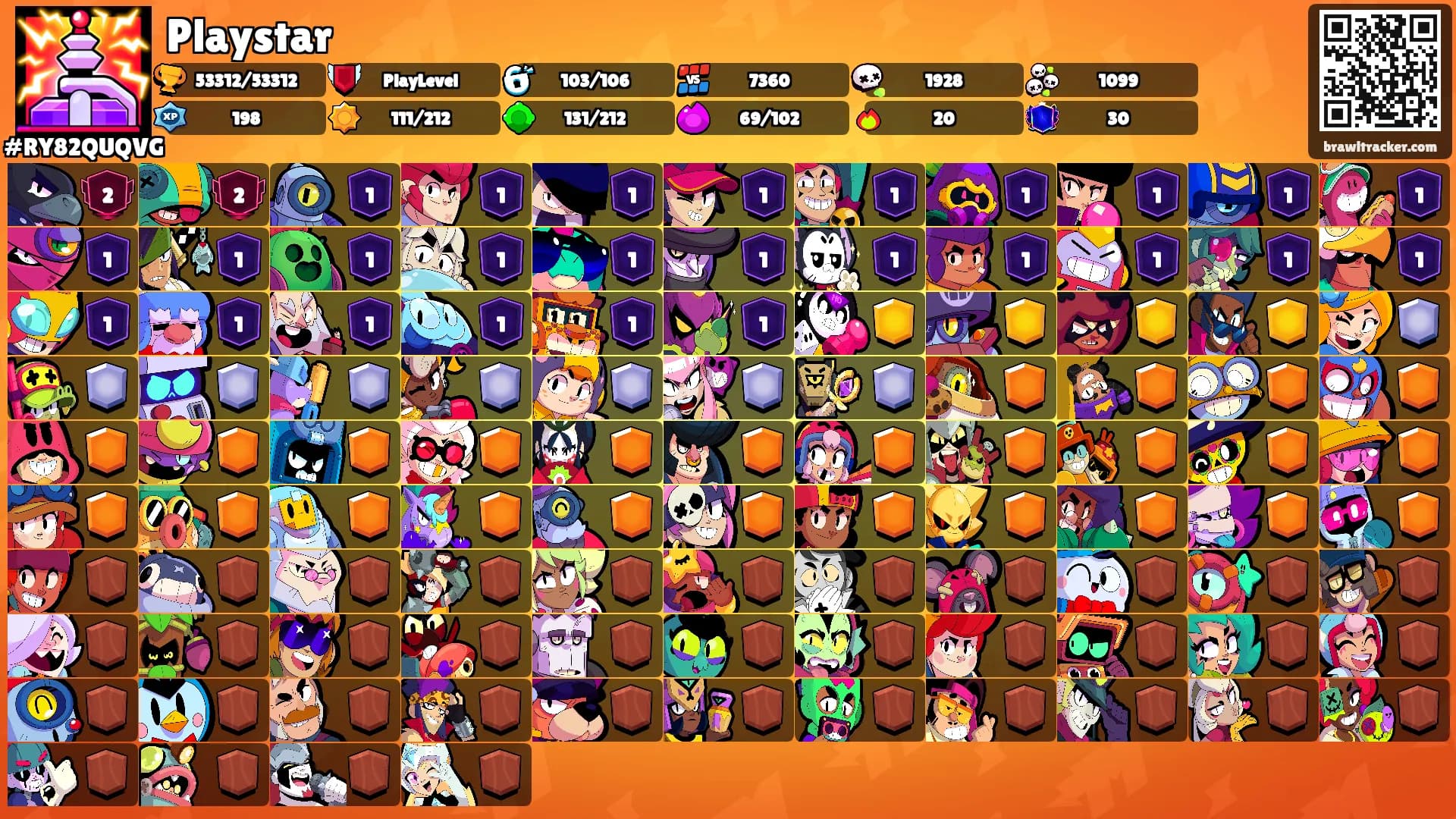 Playstar's Ranks