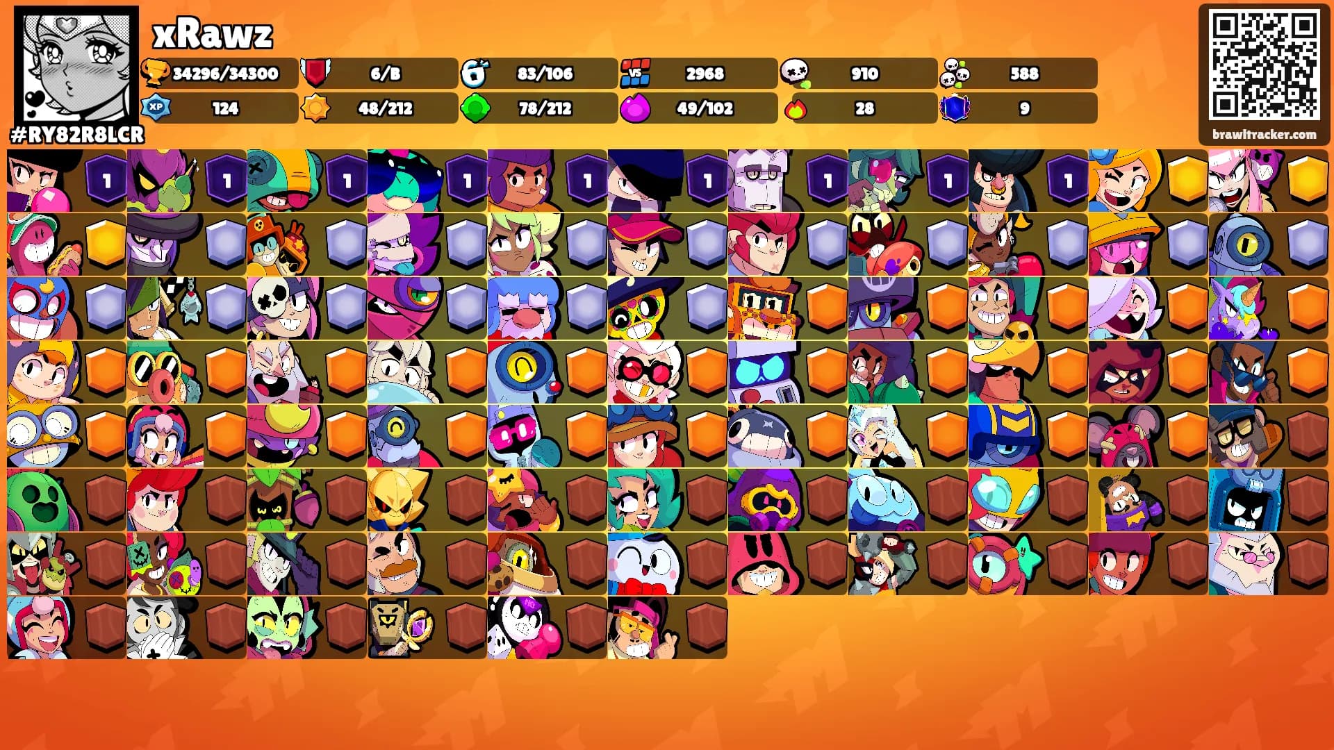 xRawz's Ranks