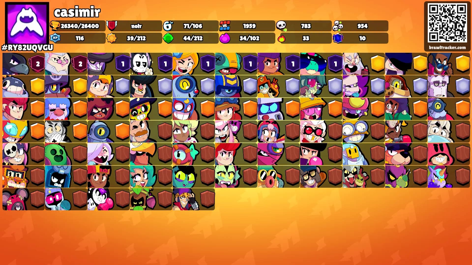 casimir's Ranks