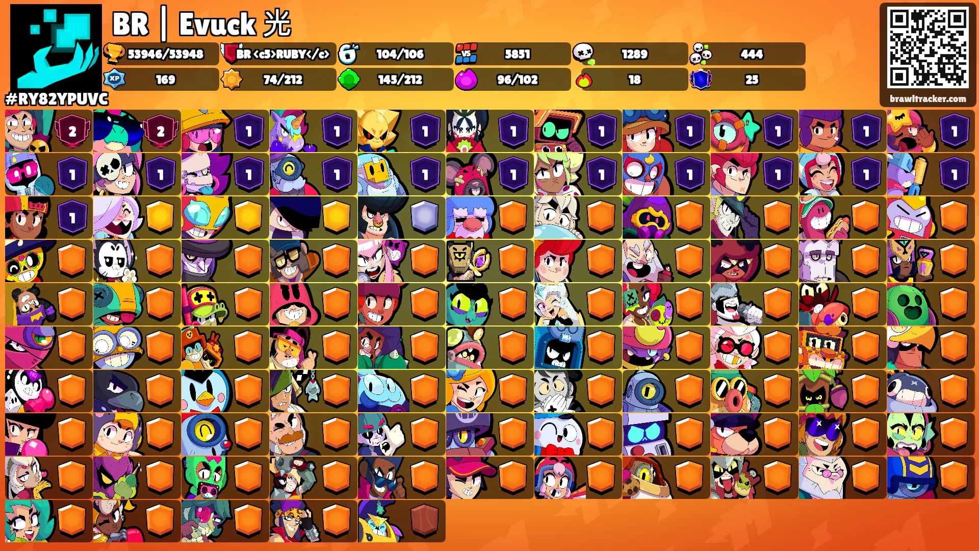 BR | Evuck 光's Ranks