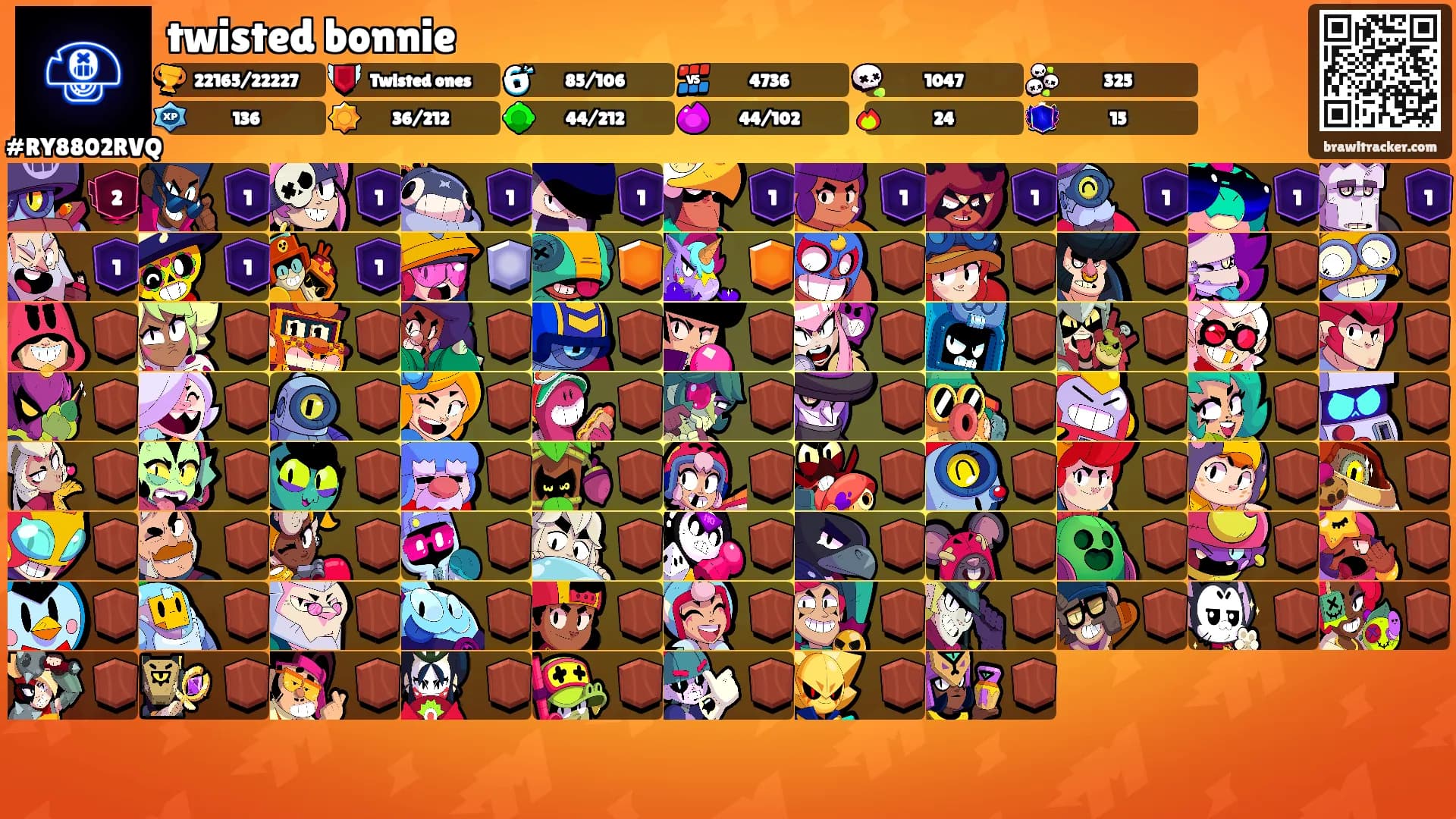 twisted bonnie's Ranks
