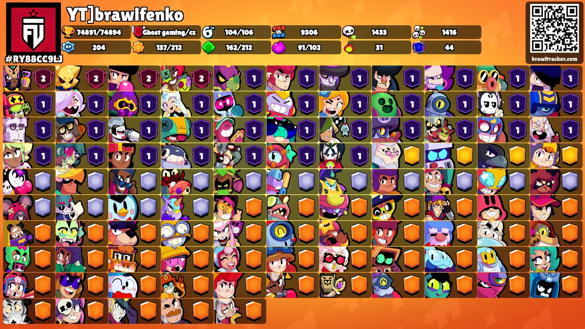 YT]brawlfenko's Ranks