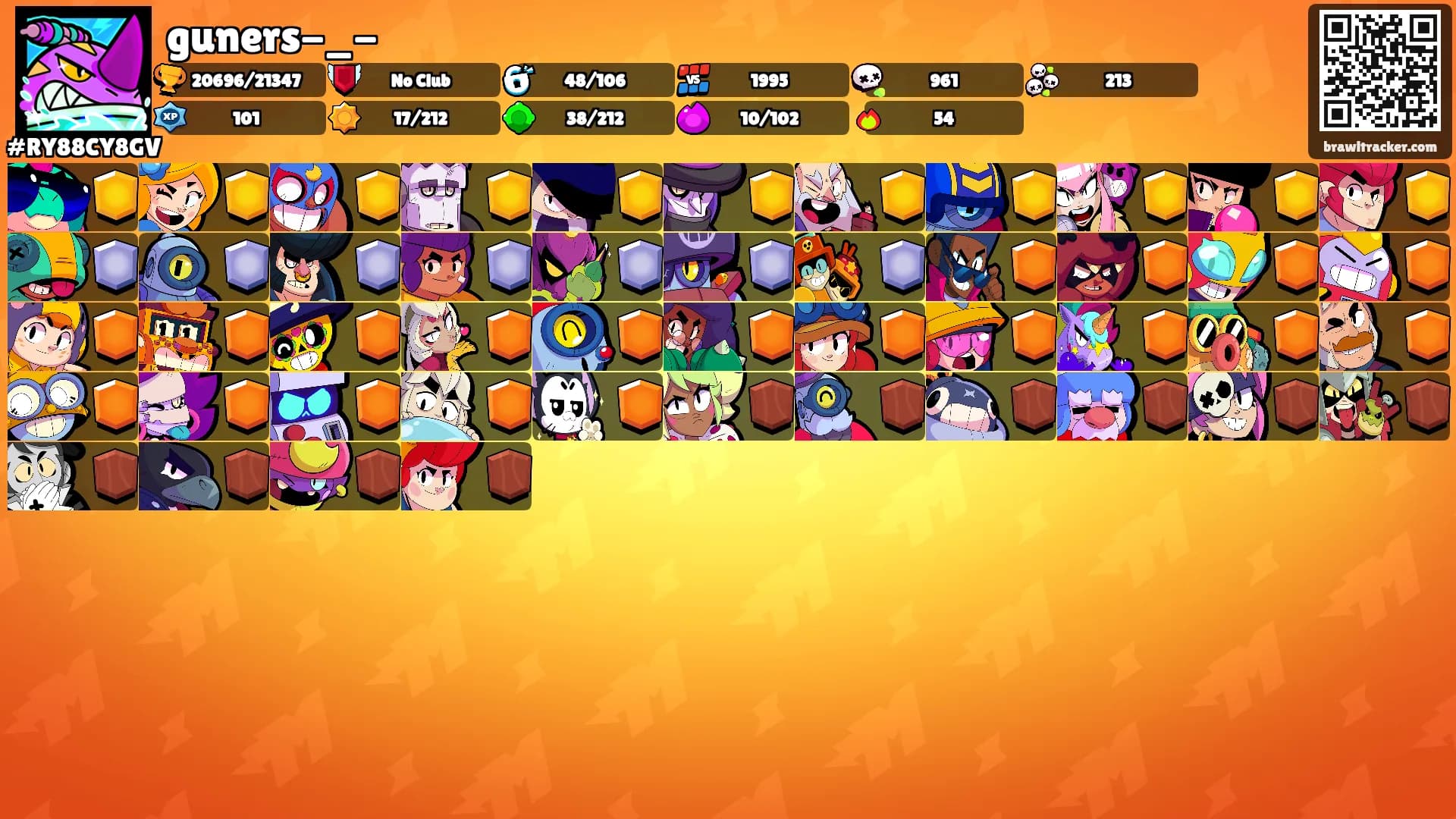 guners-_-'s Ranks