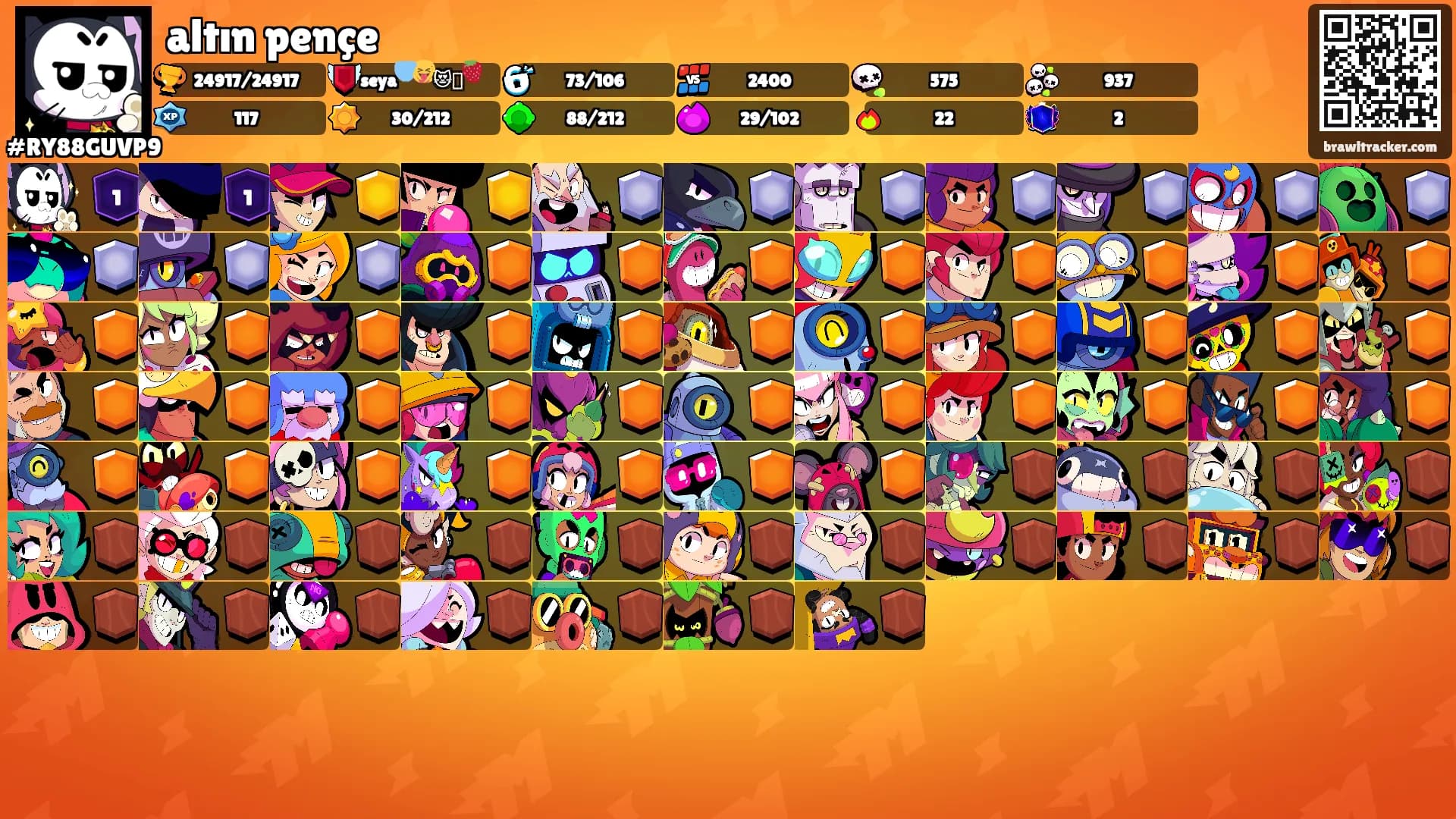 altın pençe's Ranks