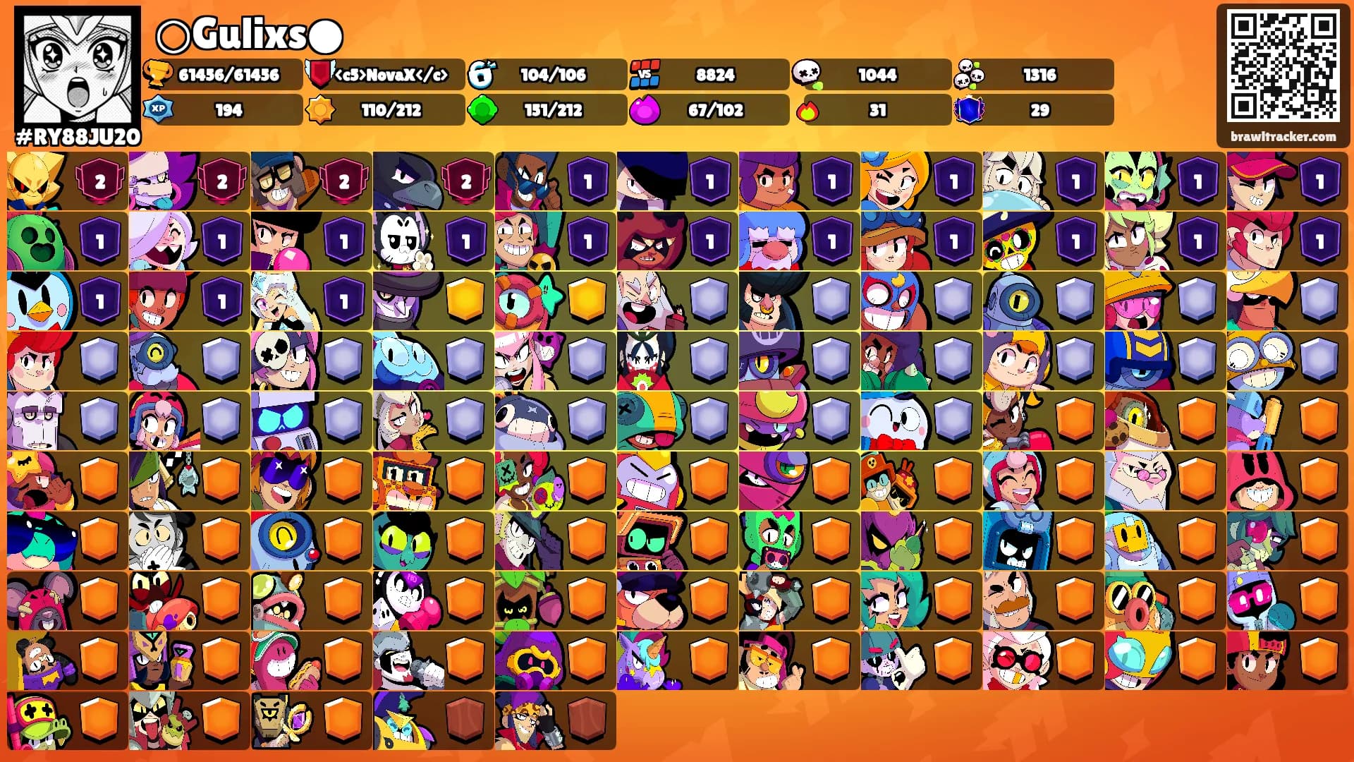 ○Gulixs●'s Ranks