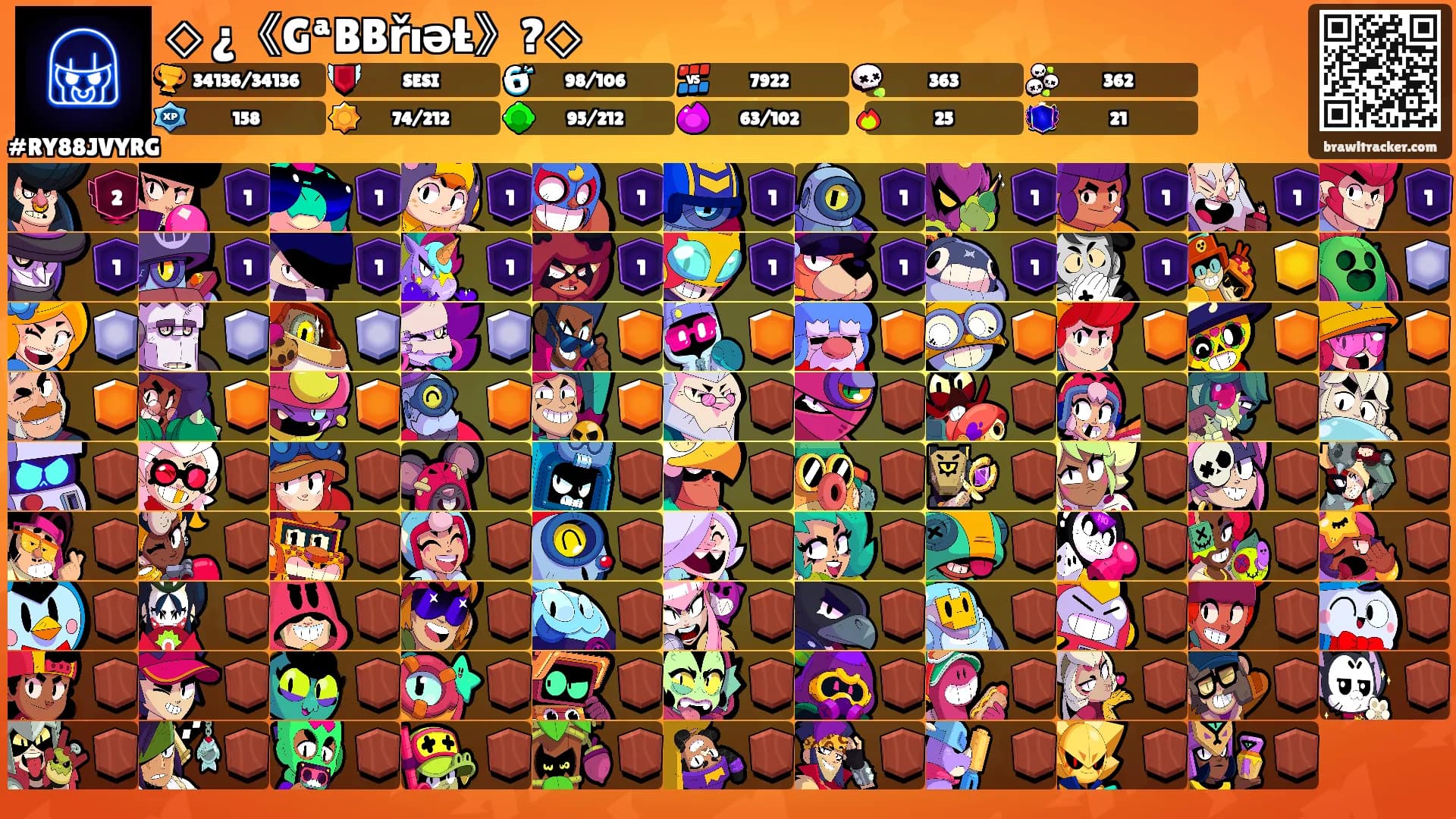 ◇ ¿《GªBBřıəŁ》?◇'s Ranks