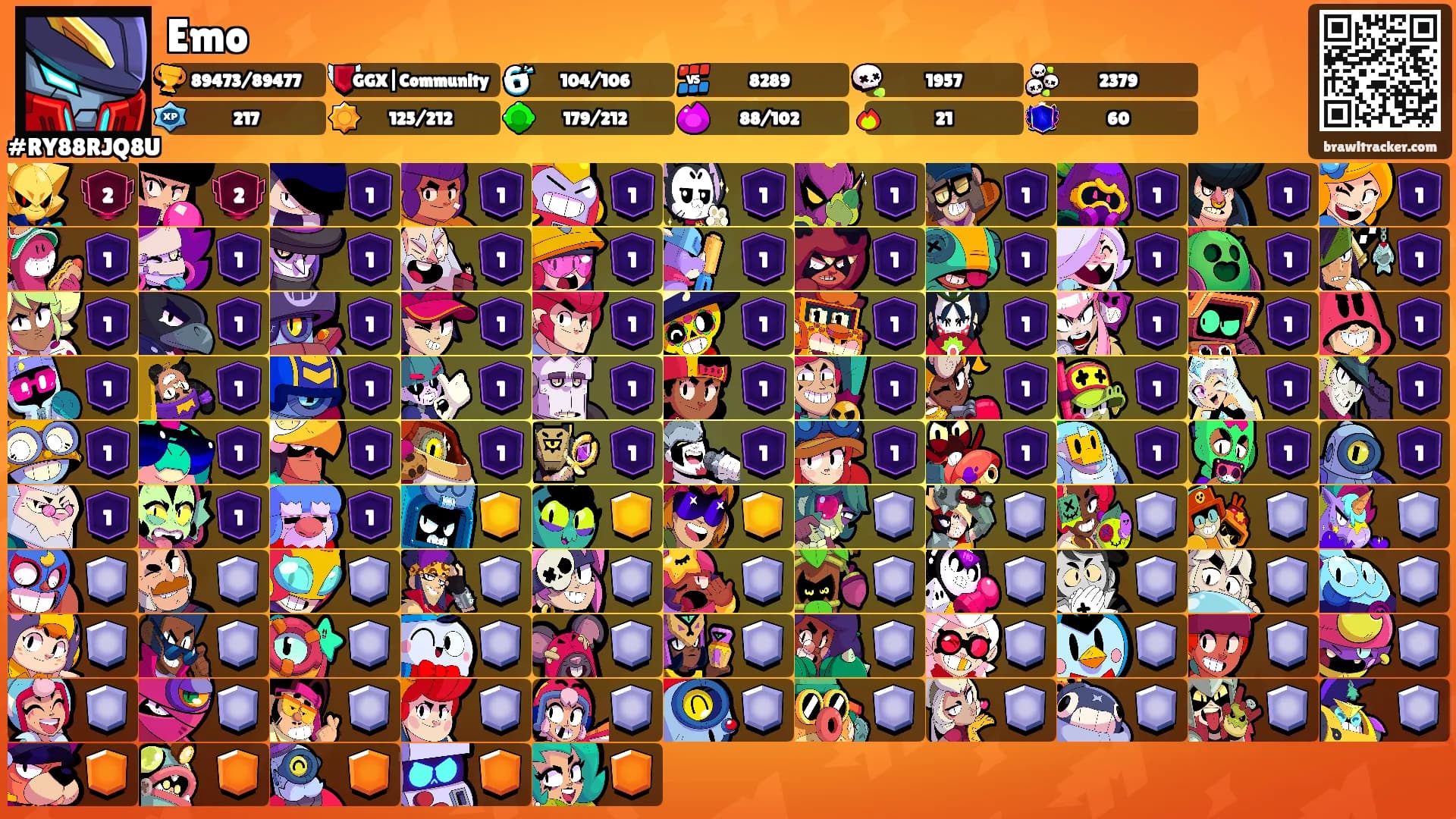 Emo's Ranks