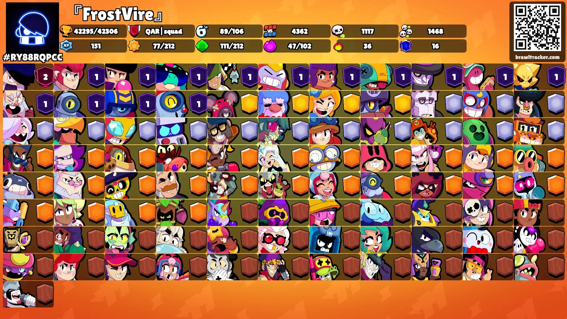 『FrostVire』's Ranks