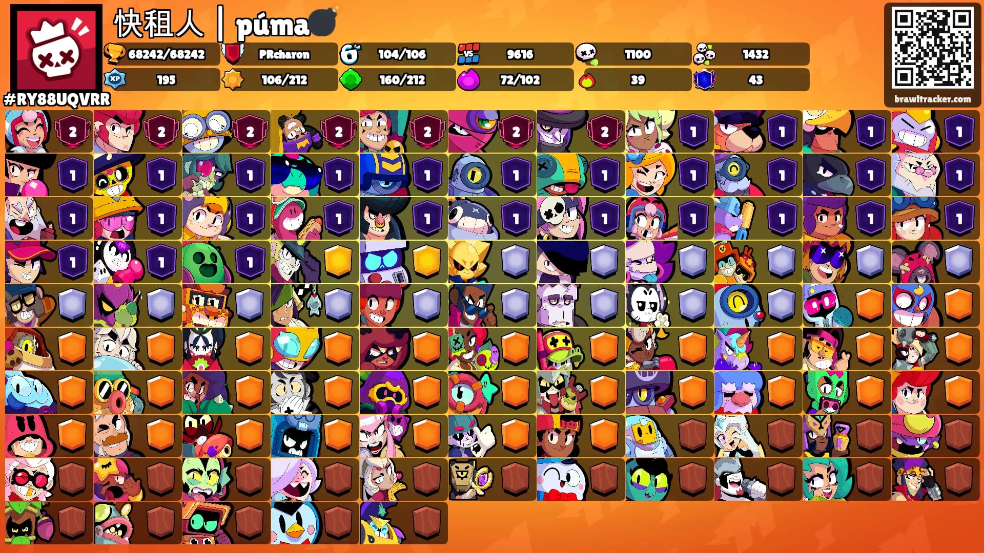 快租人 | púma💣's Ranks