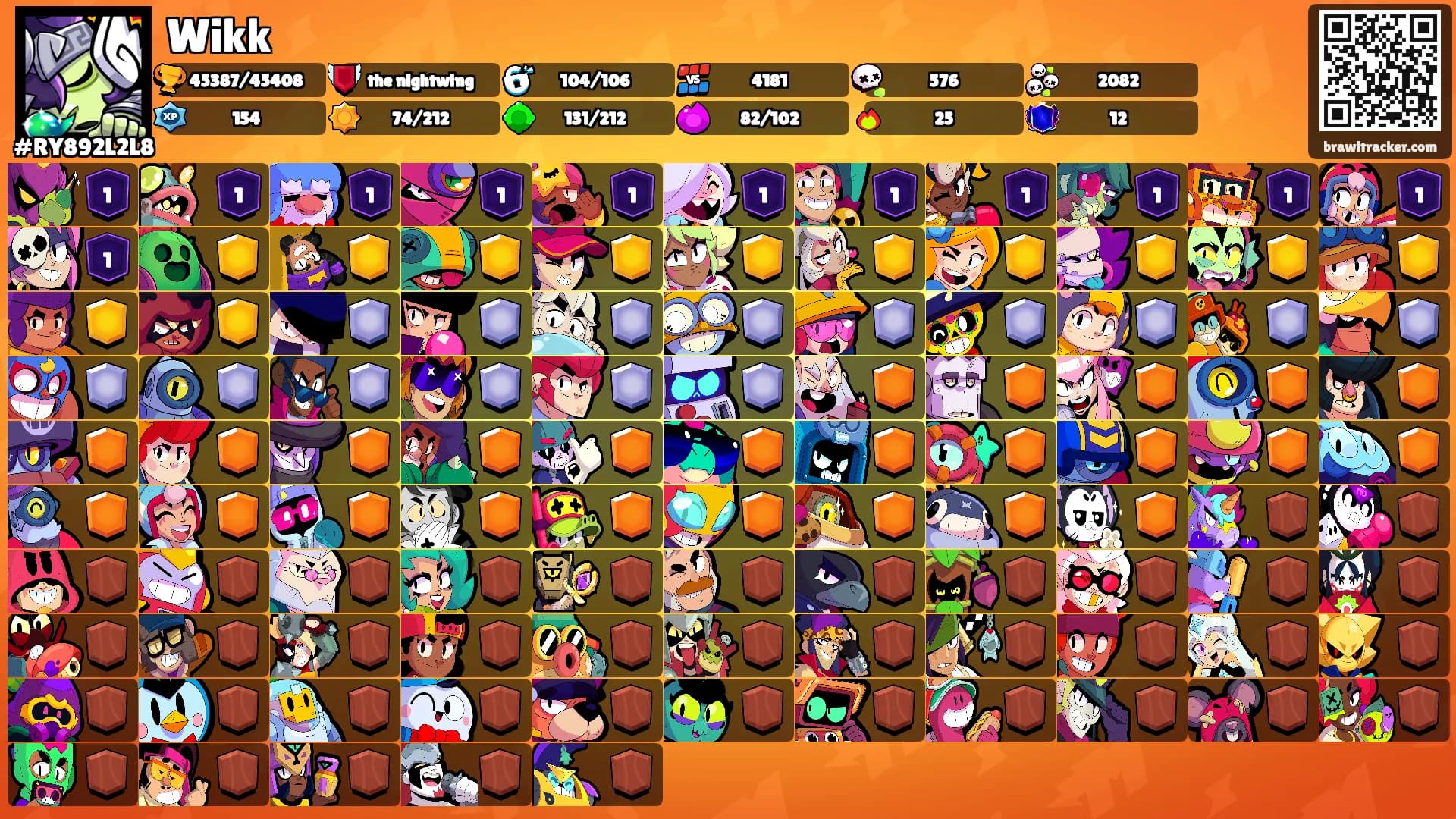 Wikk's Ranks
