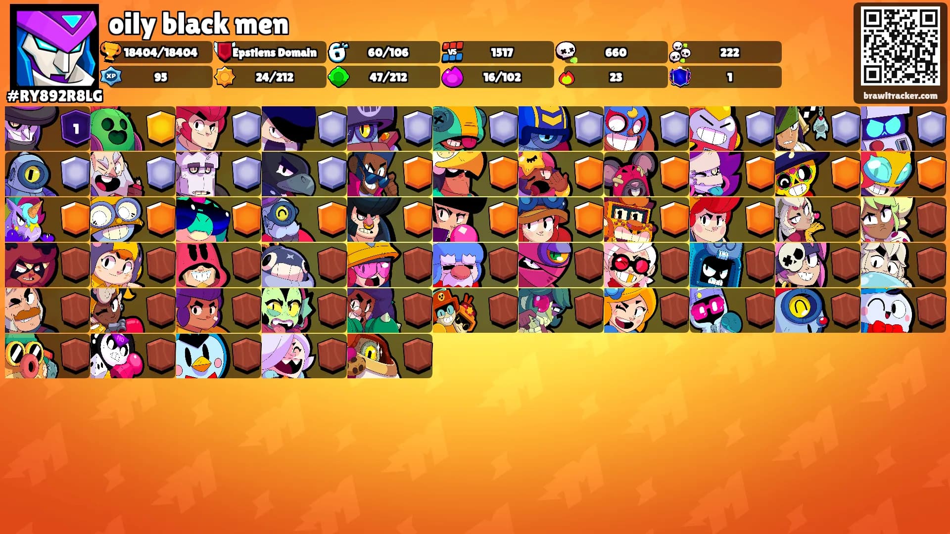 oily black men's Ranks