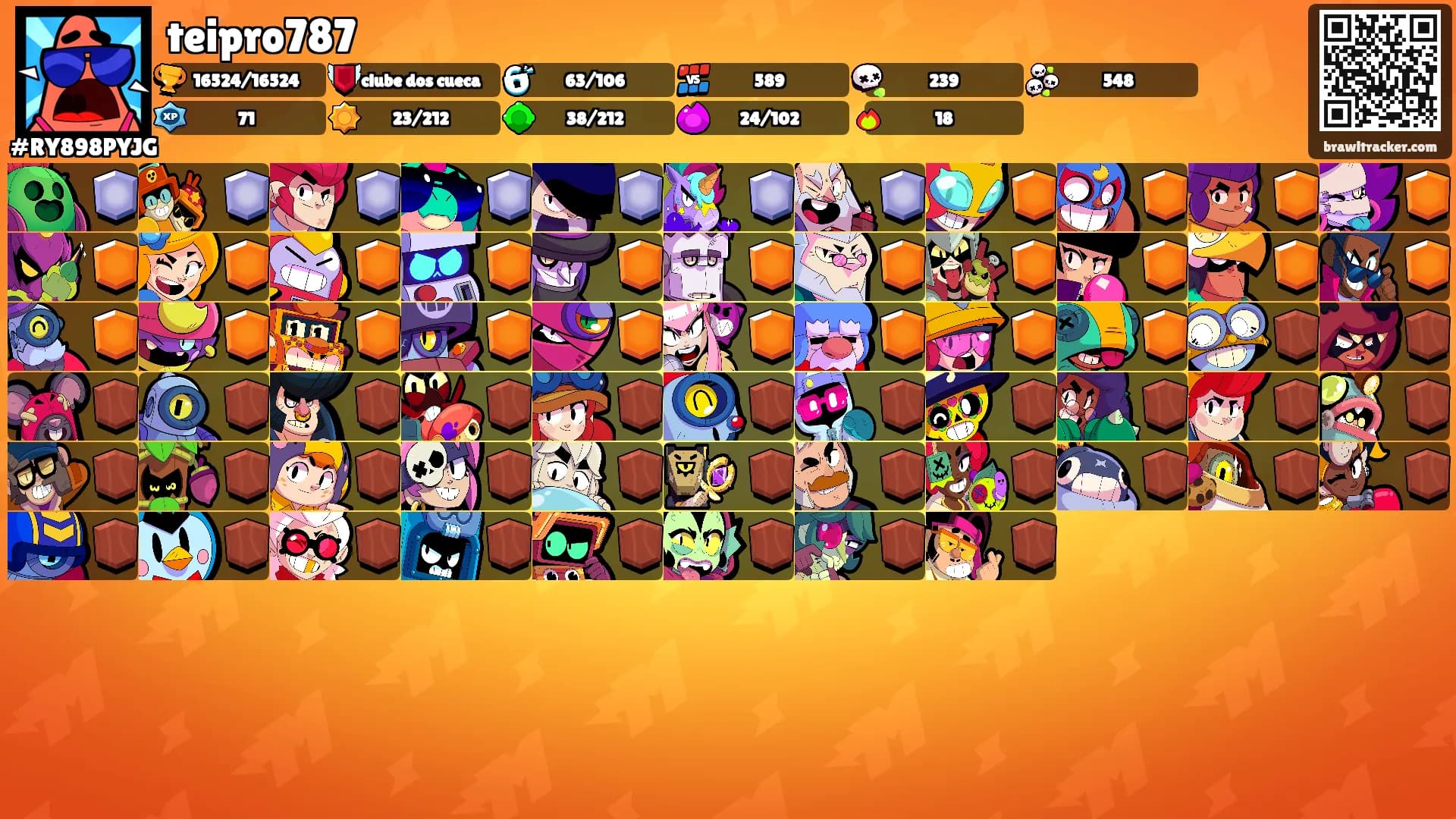 teipro787's Ranks