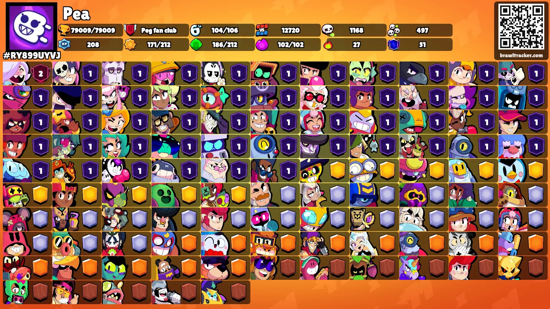 Pea's Ranks