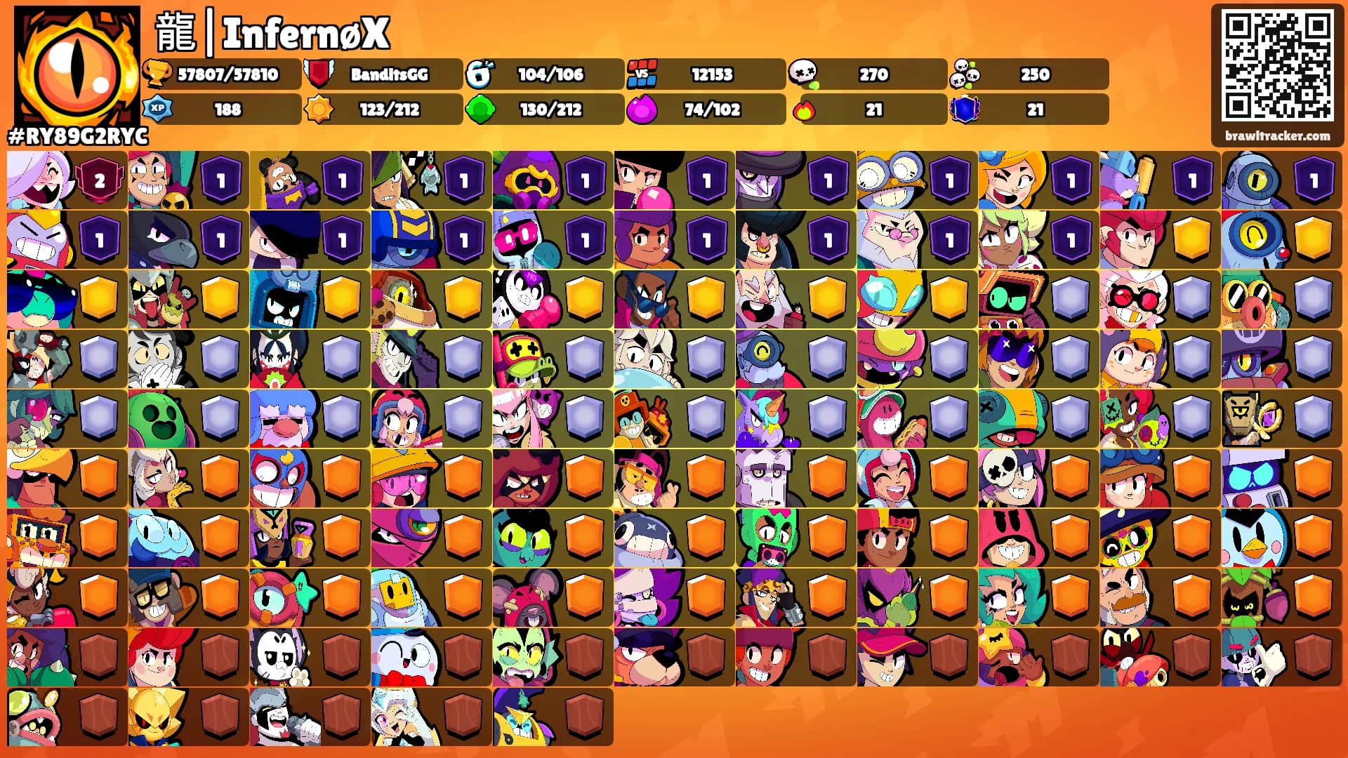 龍|InfernøX's Ranks