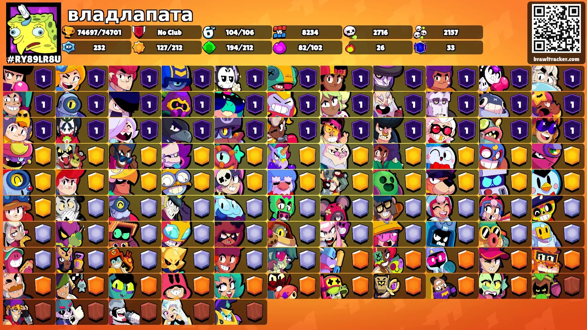 владлапата's Ranks