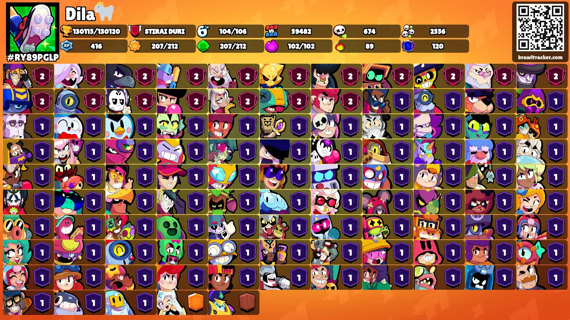 Dila🐐's Ranks