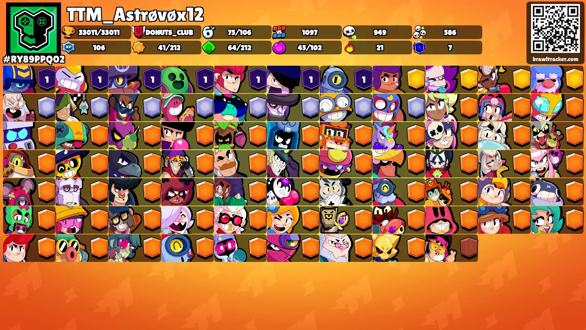 TTM_Astrøvøx12's Ranks