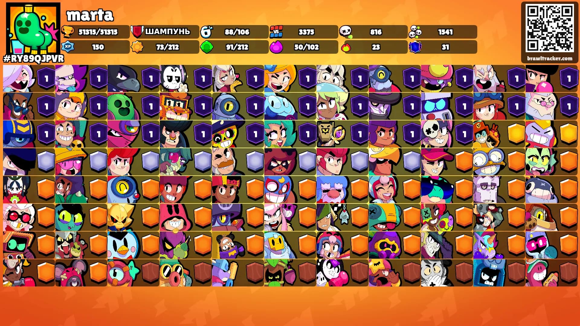marta's Ranks