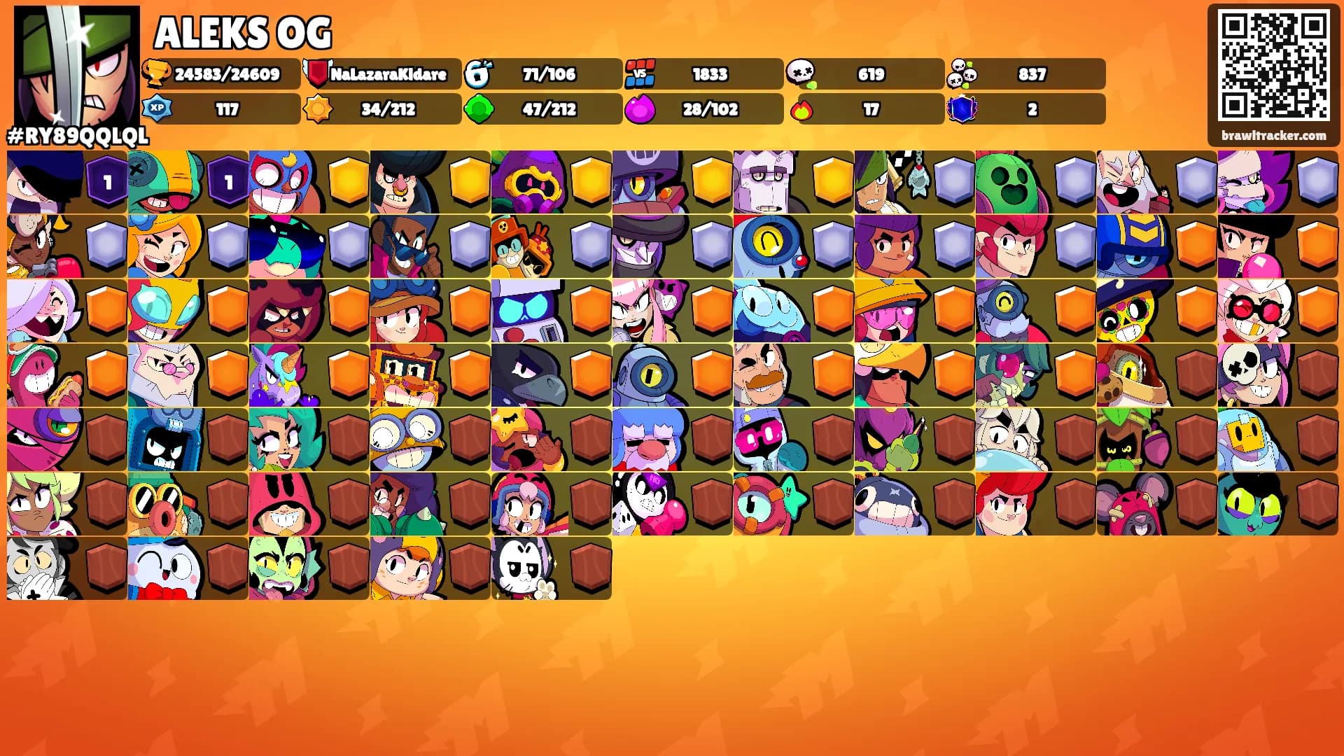 ALEKS OG's Ranks