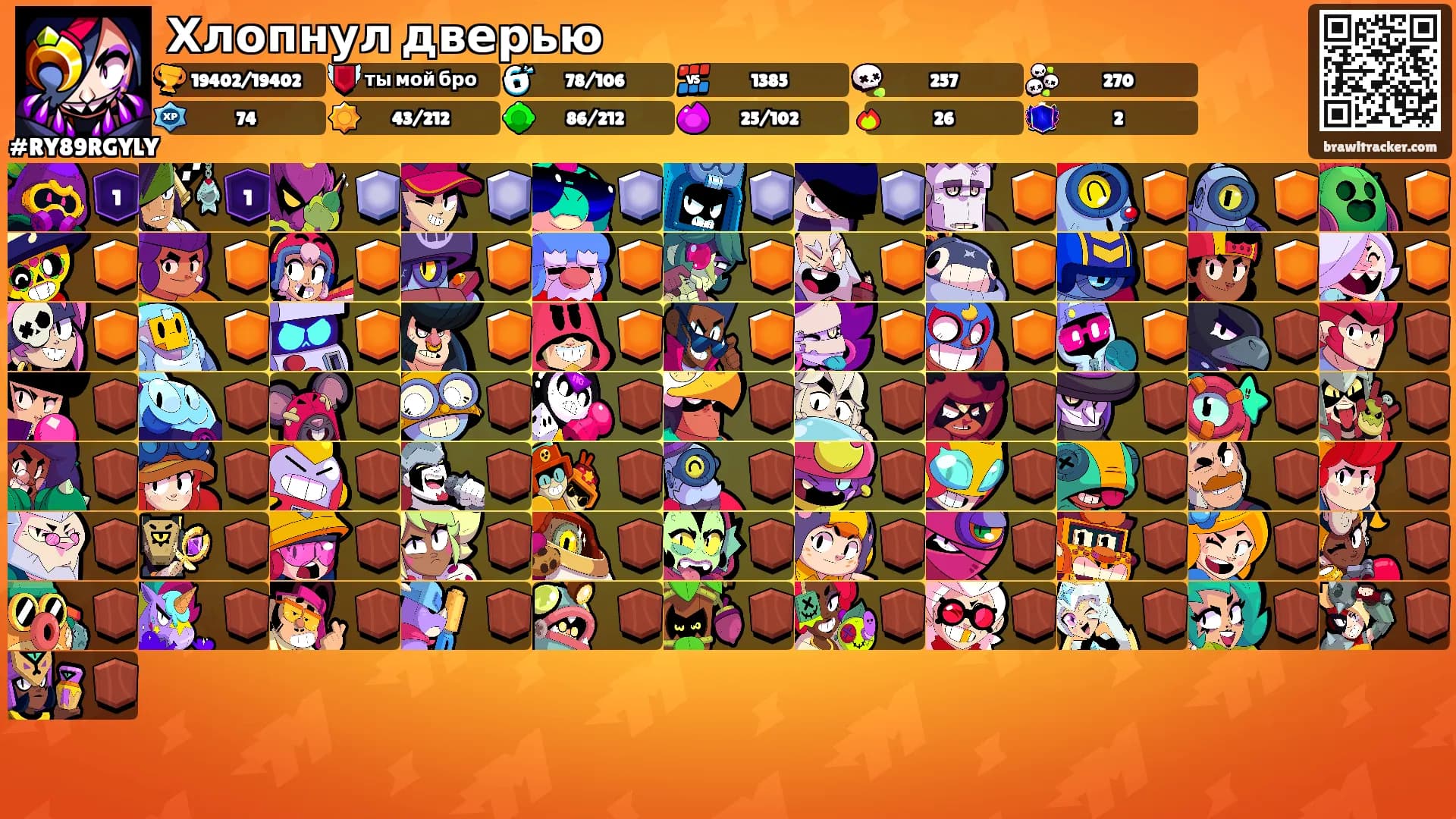 Хлопнул дверью's Ranks