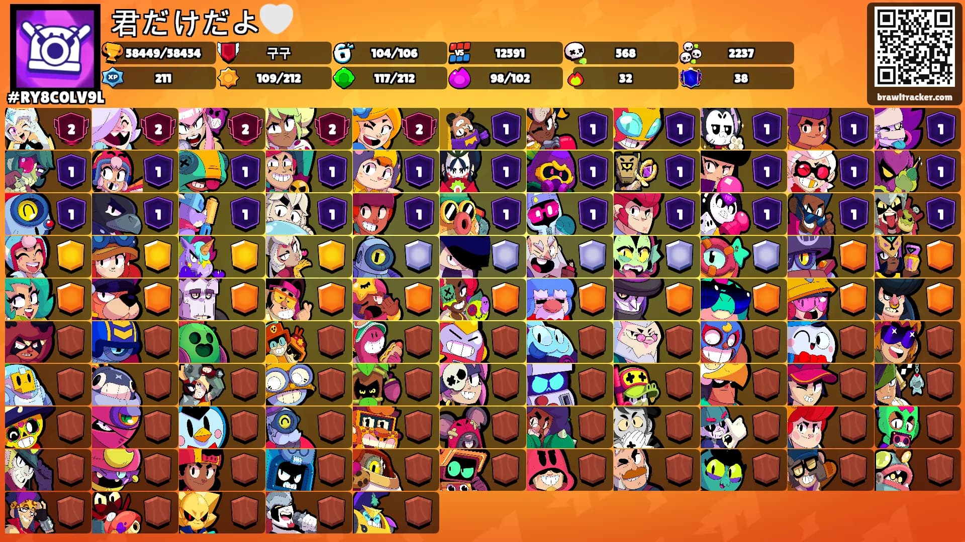君だけだよ🤍's Ranks