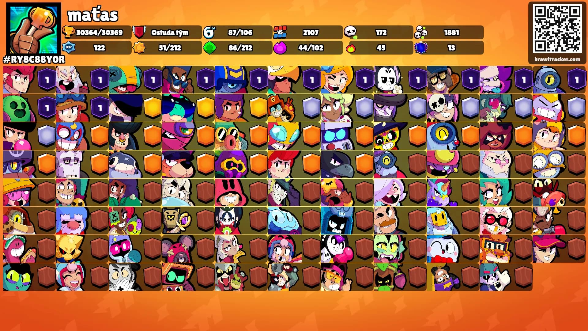 maťas's Ranks