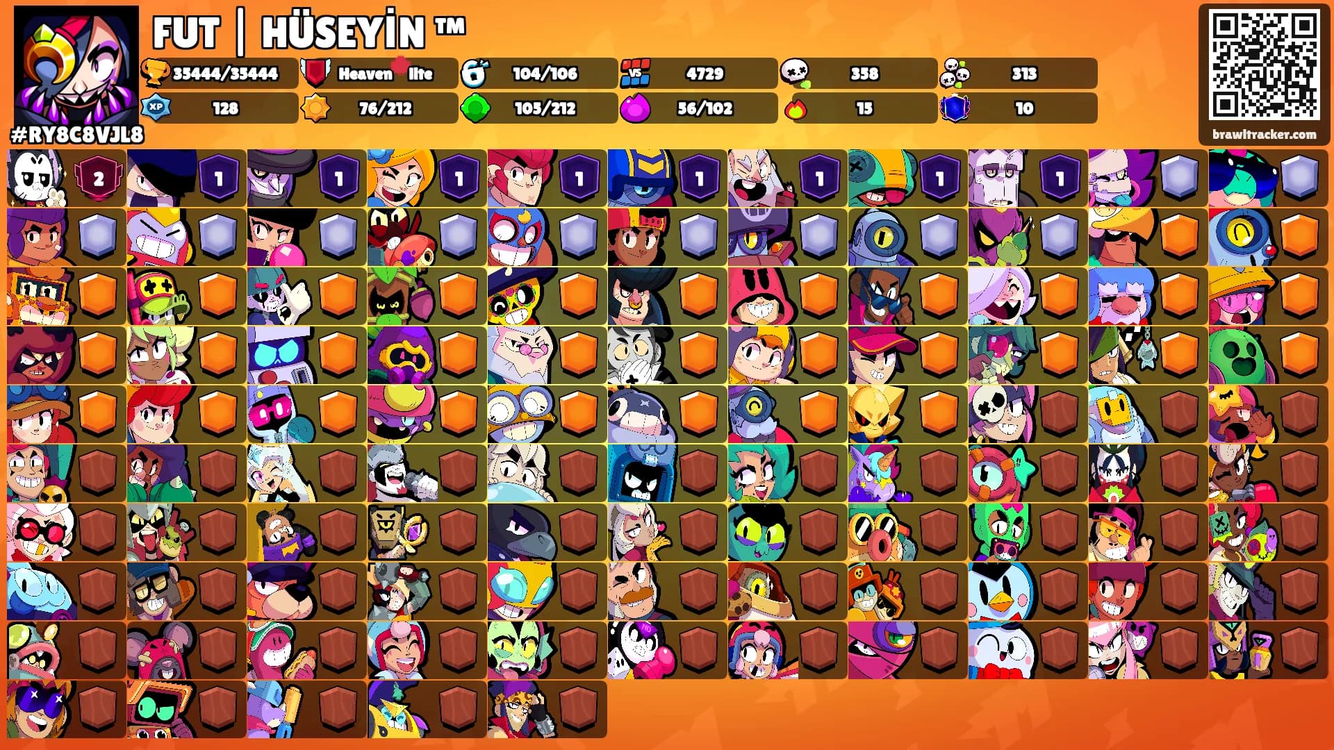 FUT | HÜSEYİN ™'s Ranks
