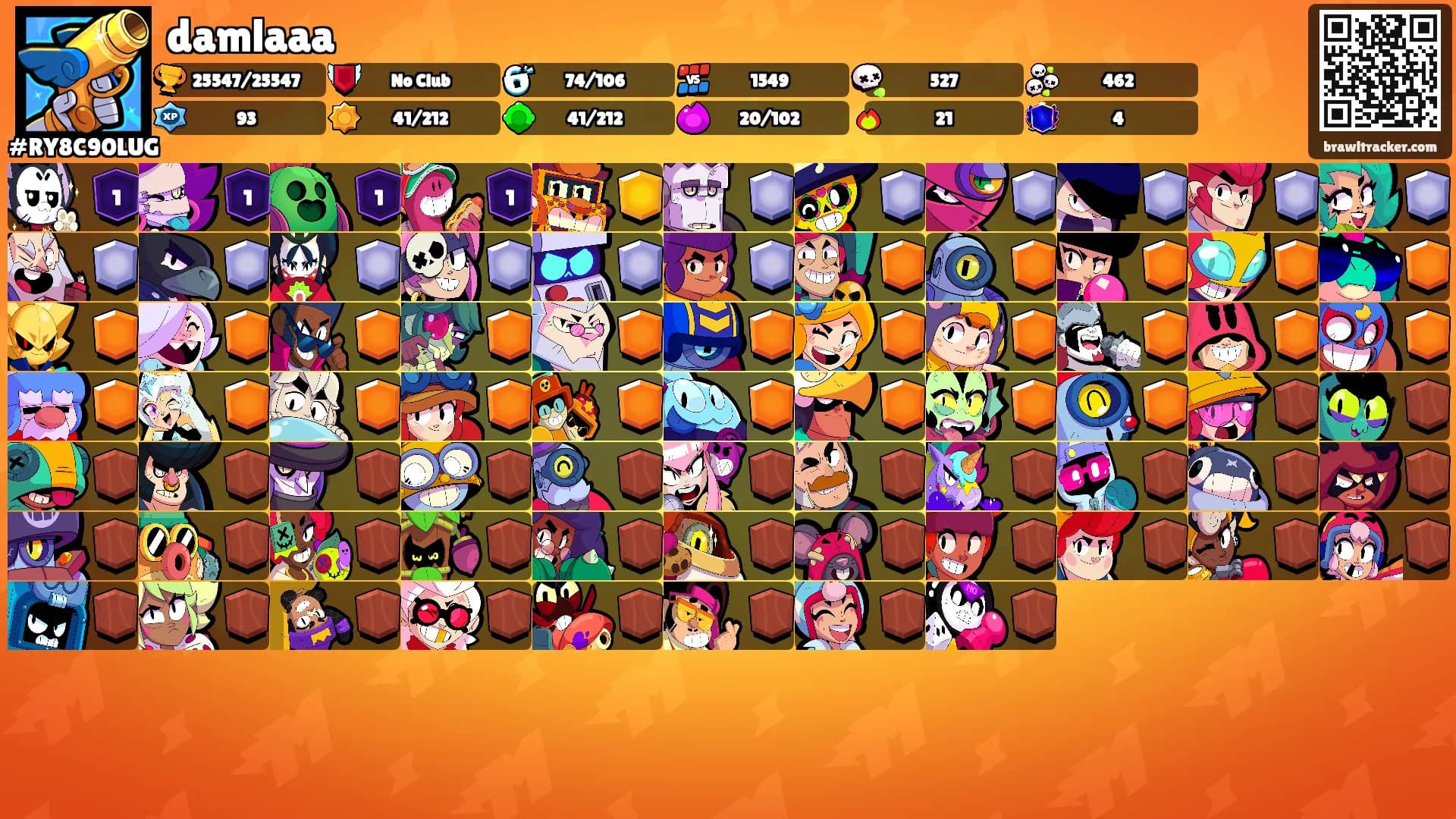 damlaaa's Ranks