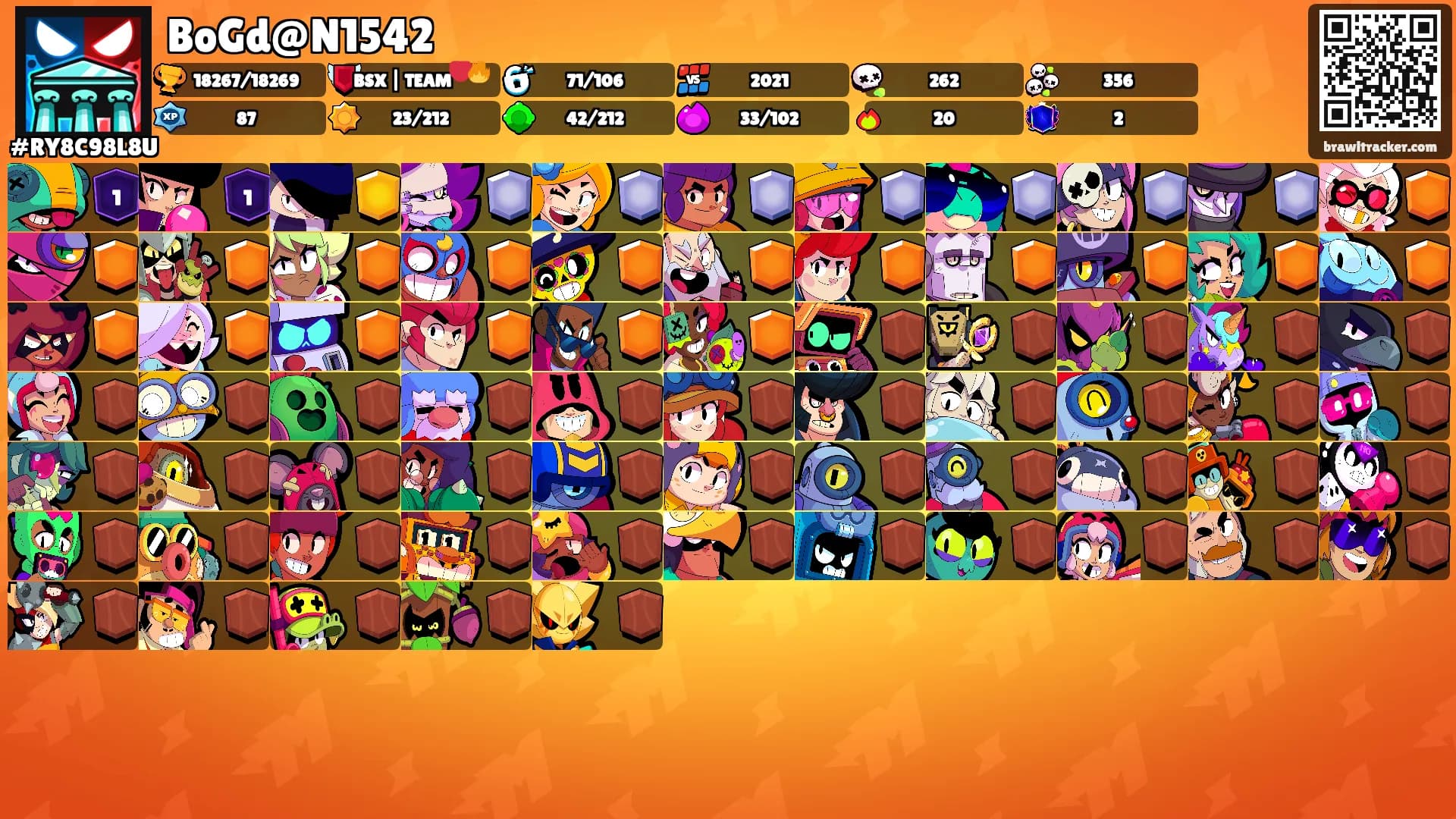BoGd@N1542's Ranks