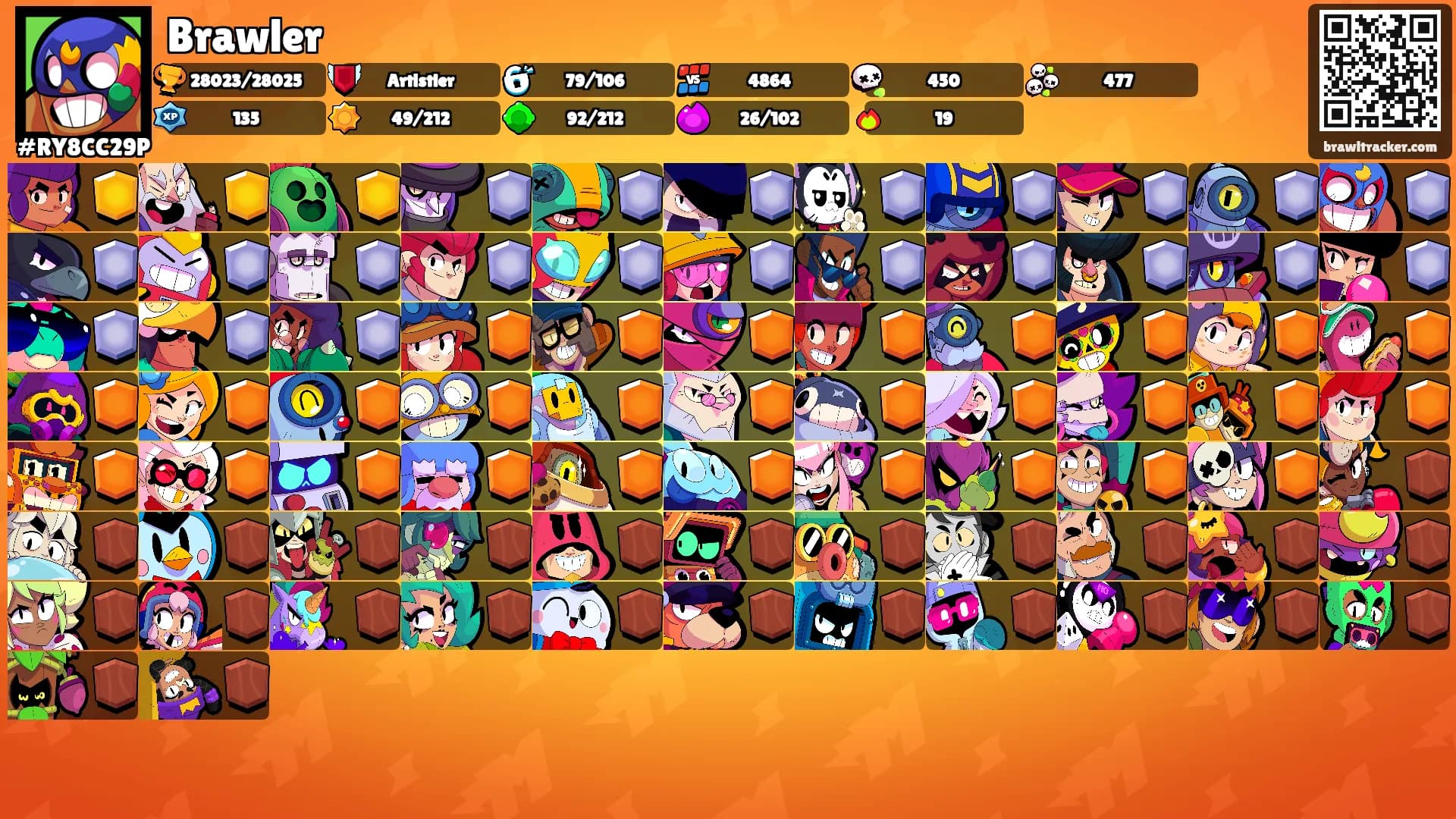 Brawler's Ranks