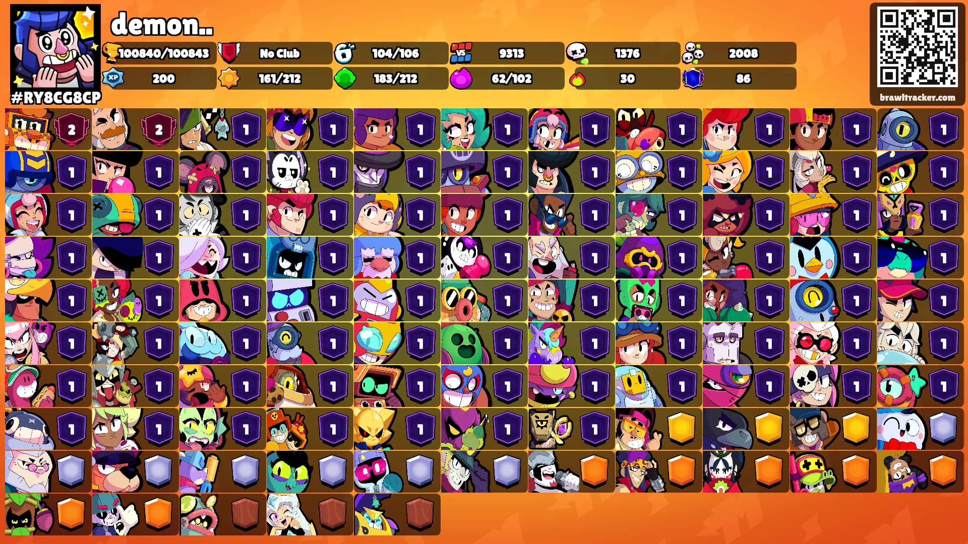 demon..'s Ranks