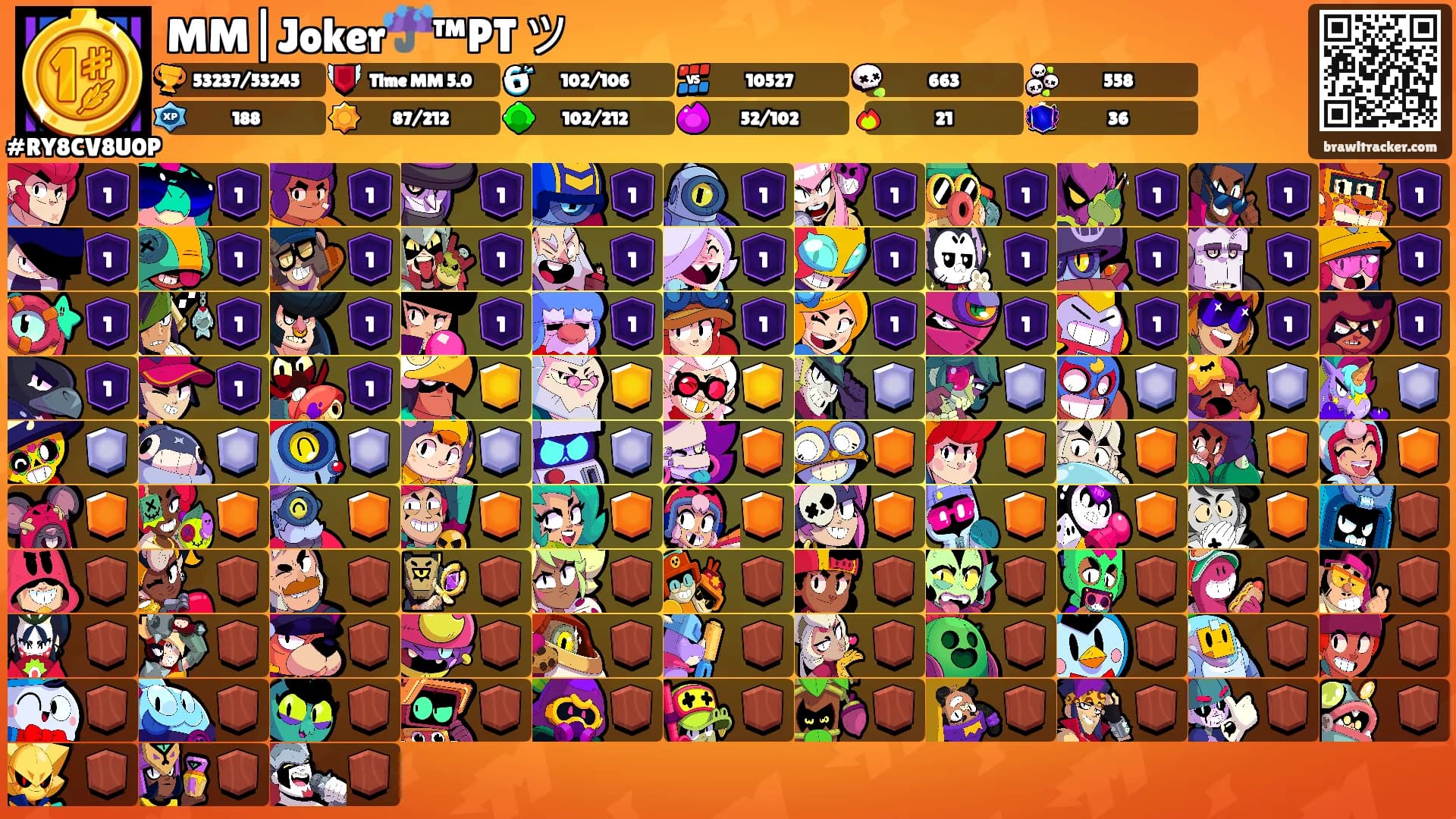 MM|Joker☔️™PT ツ's Ranks