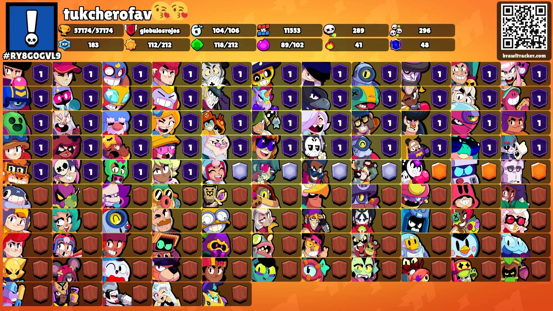 tukcherofav😘😘's Ranks