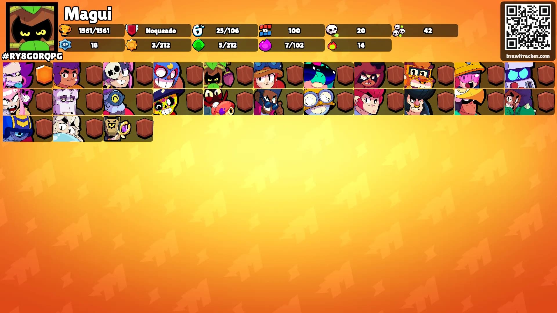 Magui's Ranks