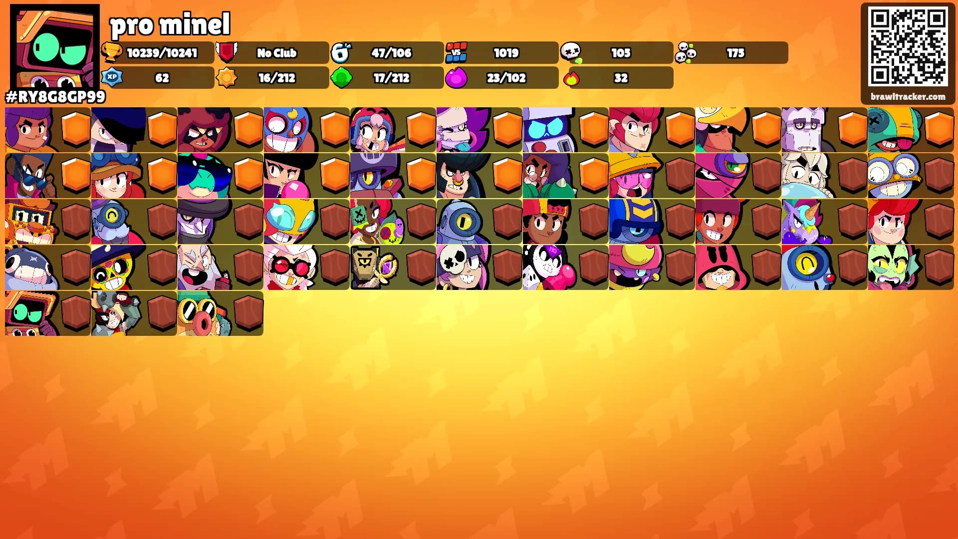 pro minel's Ranks