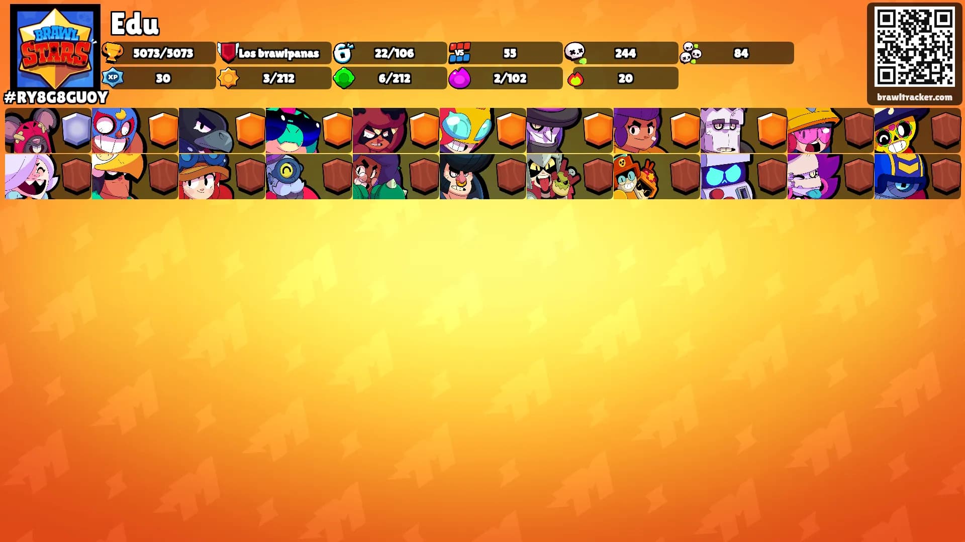 Edu's Ranks