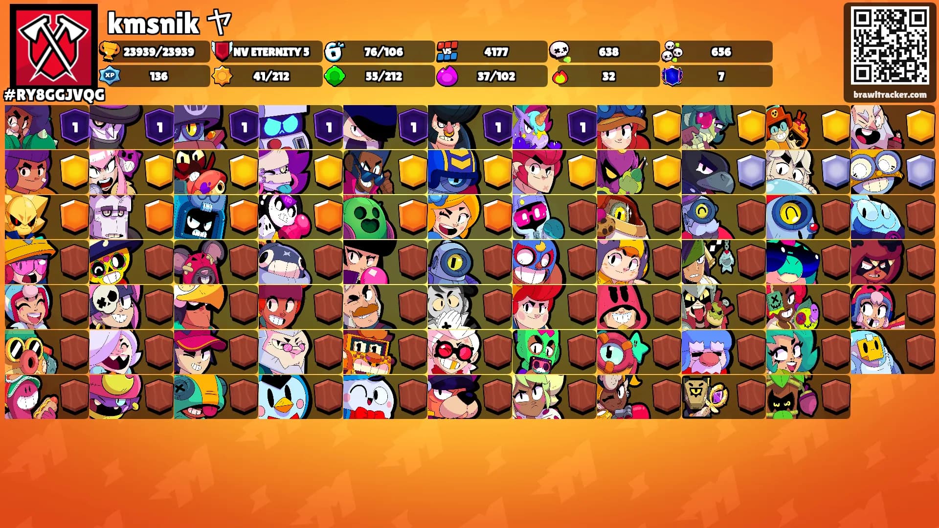 kmsnik ヤ's Ranks