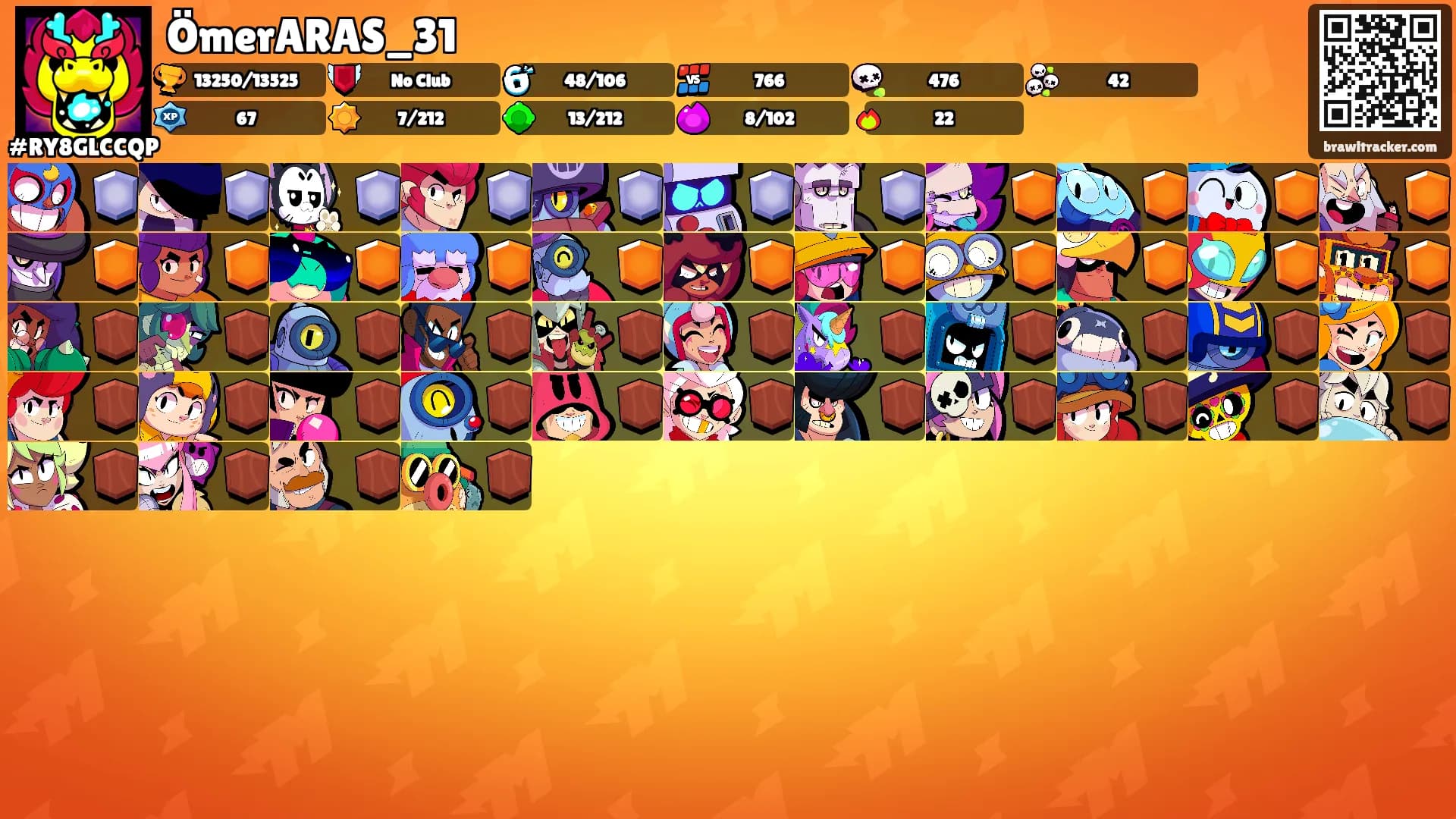 ÖmerARAS_31's Ranks