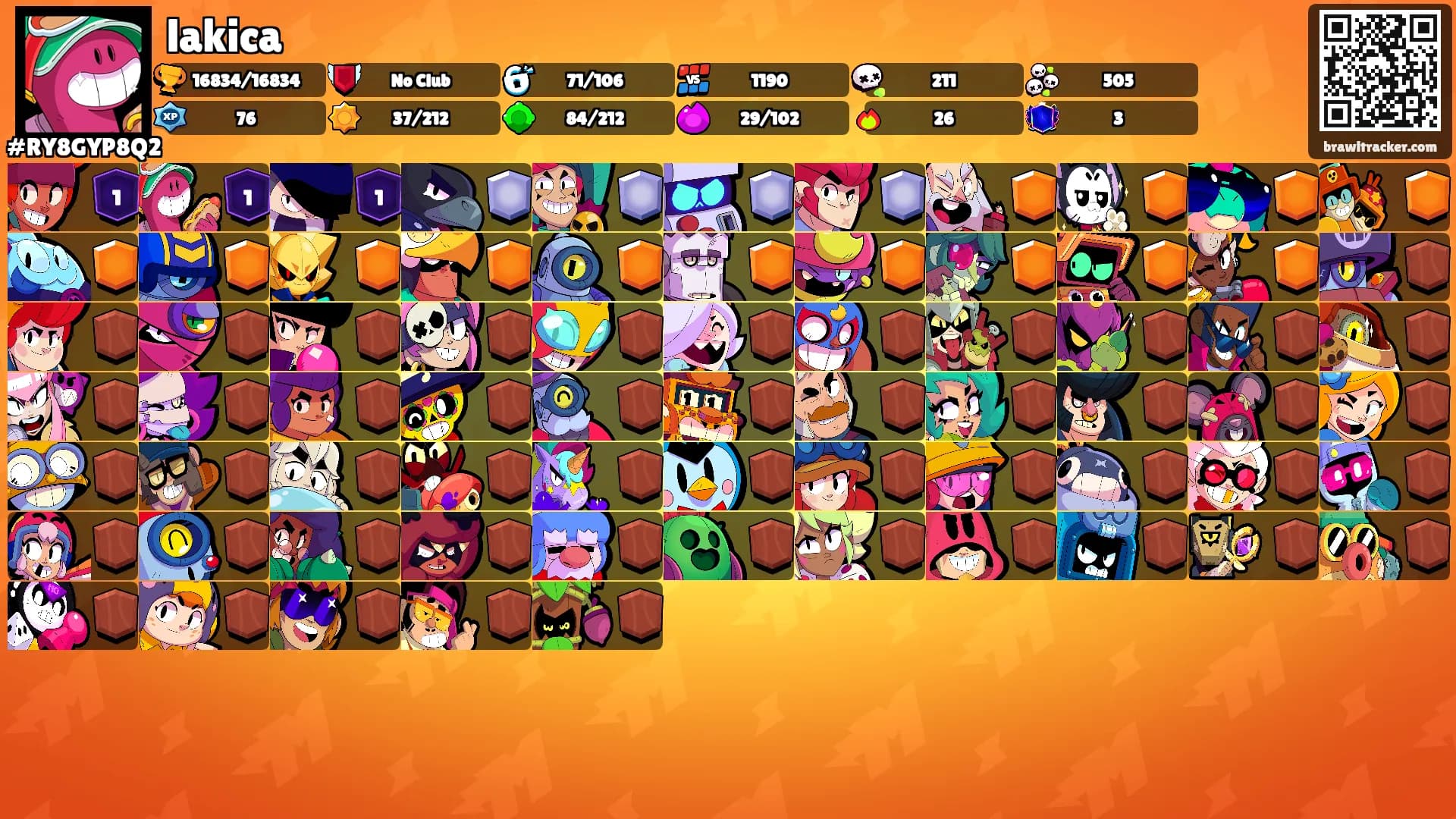 lakica's Ranks
