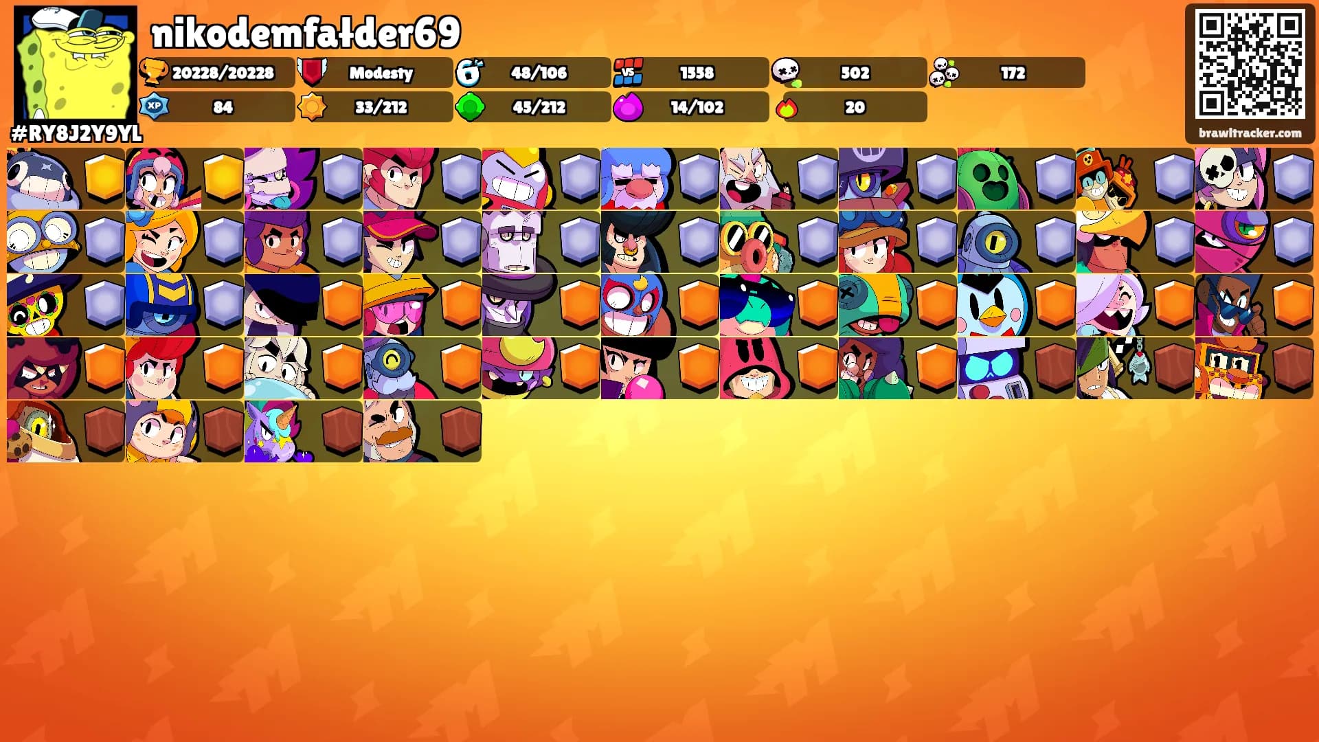 nikodemfałder69's Ranks