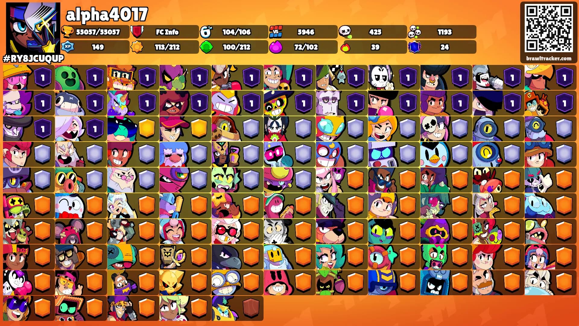 alpha4017's Ranks